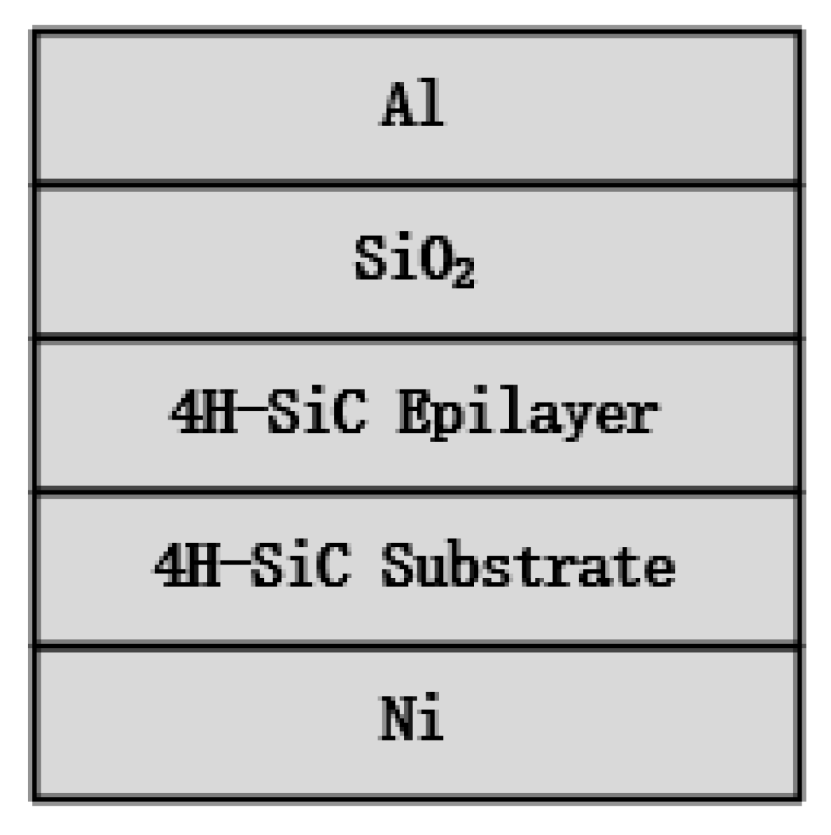 Nanomaterials 10 01332 g001