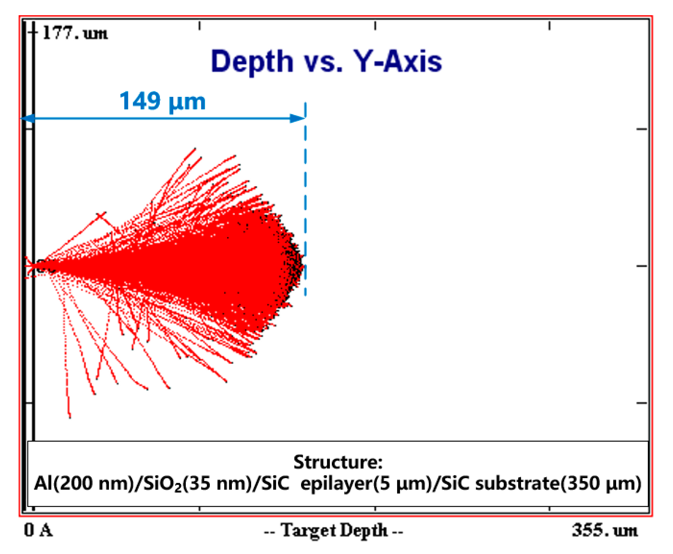 Nanomaterials 10 01332 g002