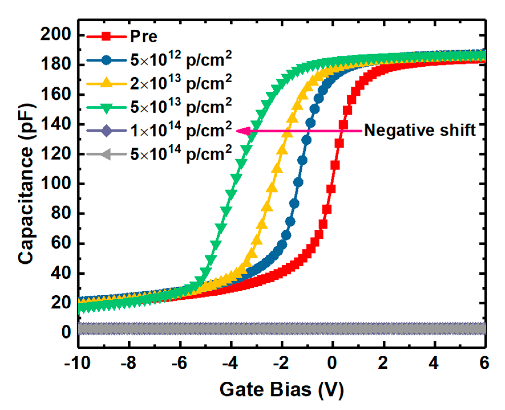 Nanomaterials 10 01332 g003