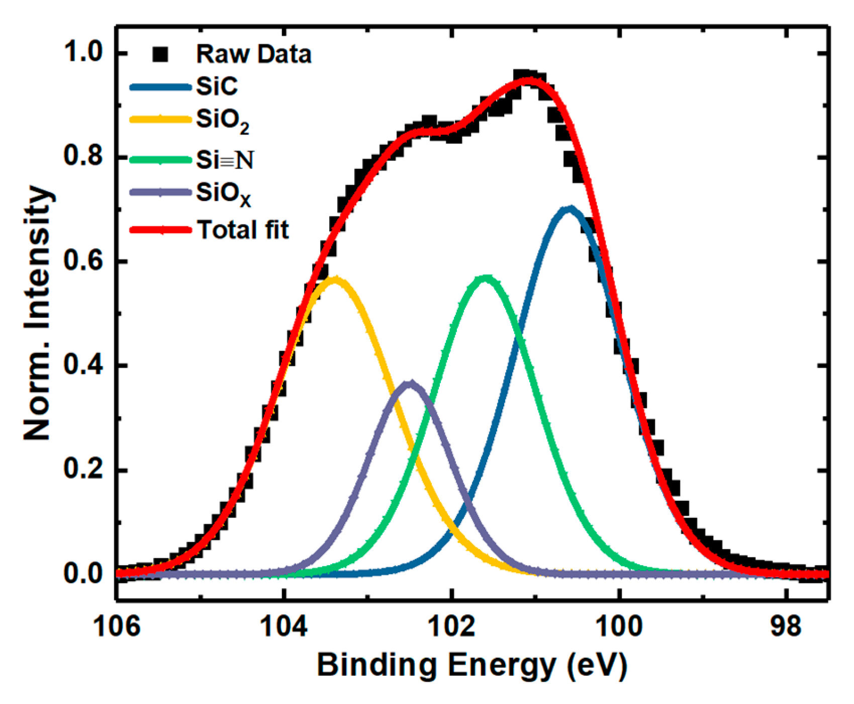 Nanomaterials 10 01332 g009