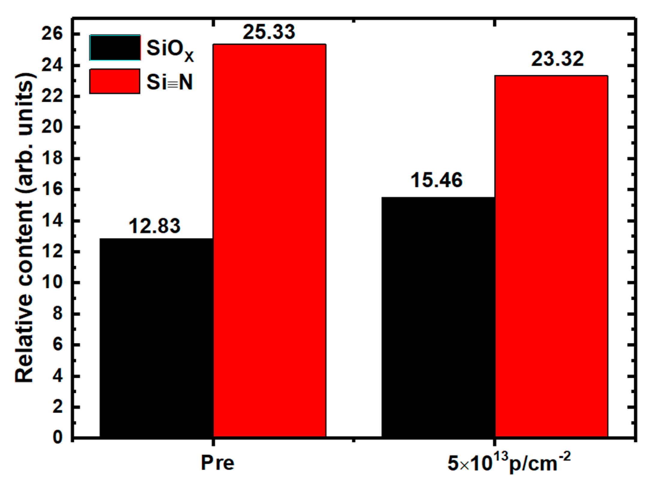 Nanomaterials 10 01332 g011