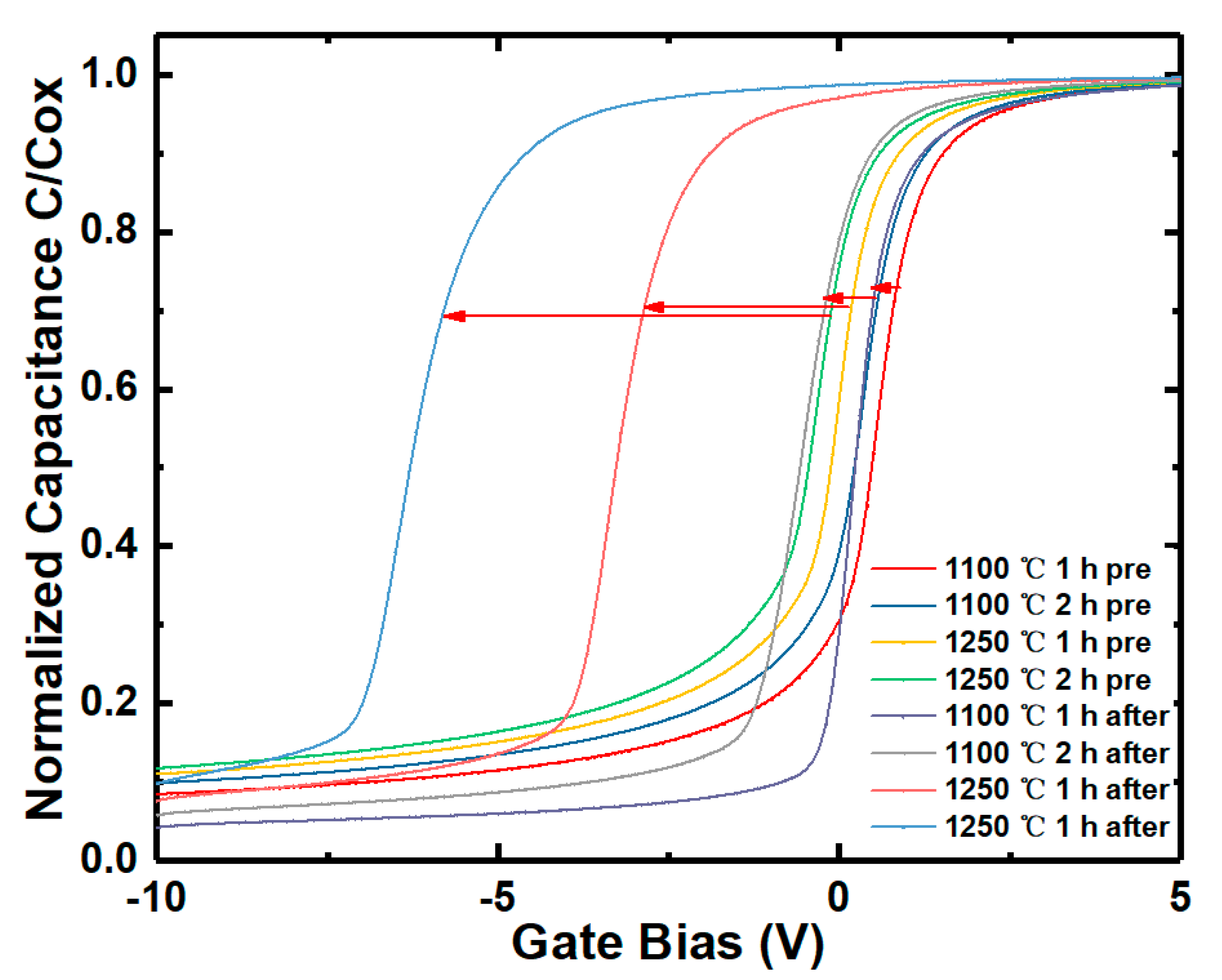 Nanomaterials 10 01332 g014