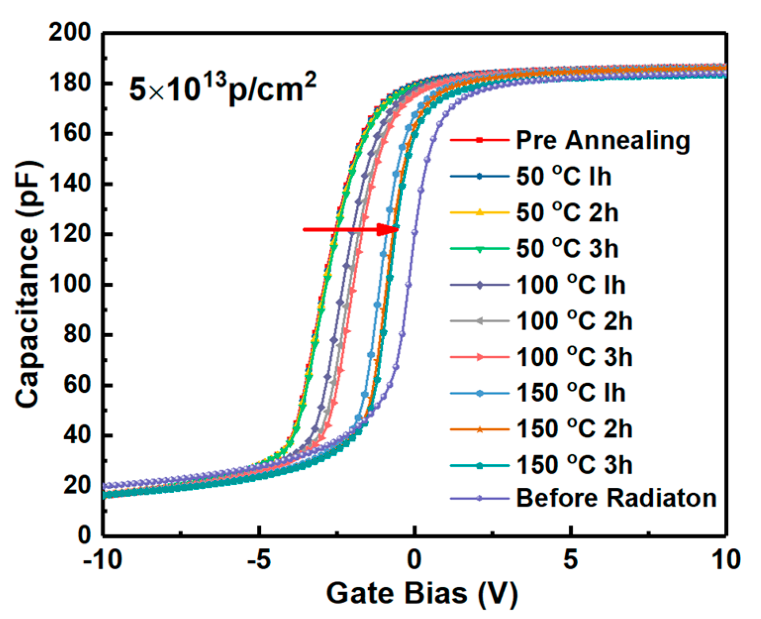 Nanomaterials 10 01332 g016