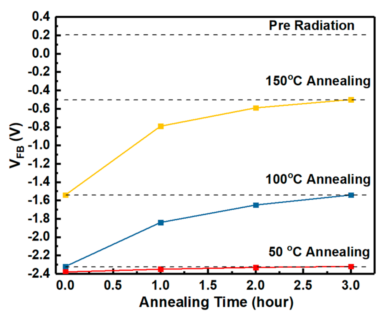 Nanomaterials 10 01332 g018
