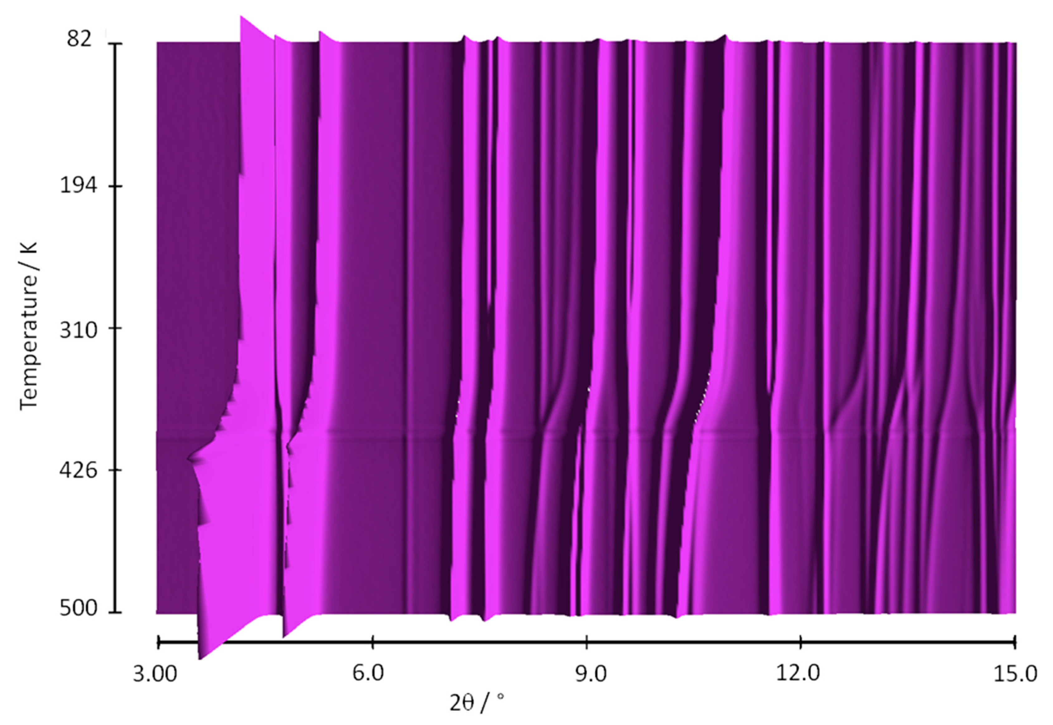 Nanomaterials 10 01698 g002