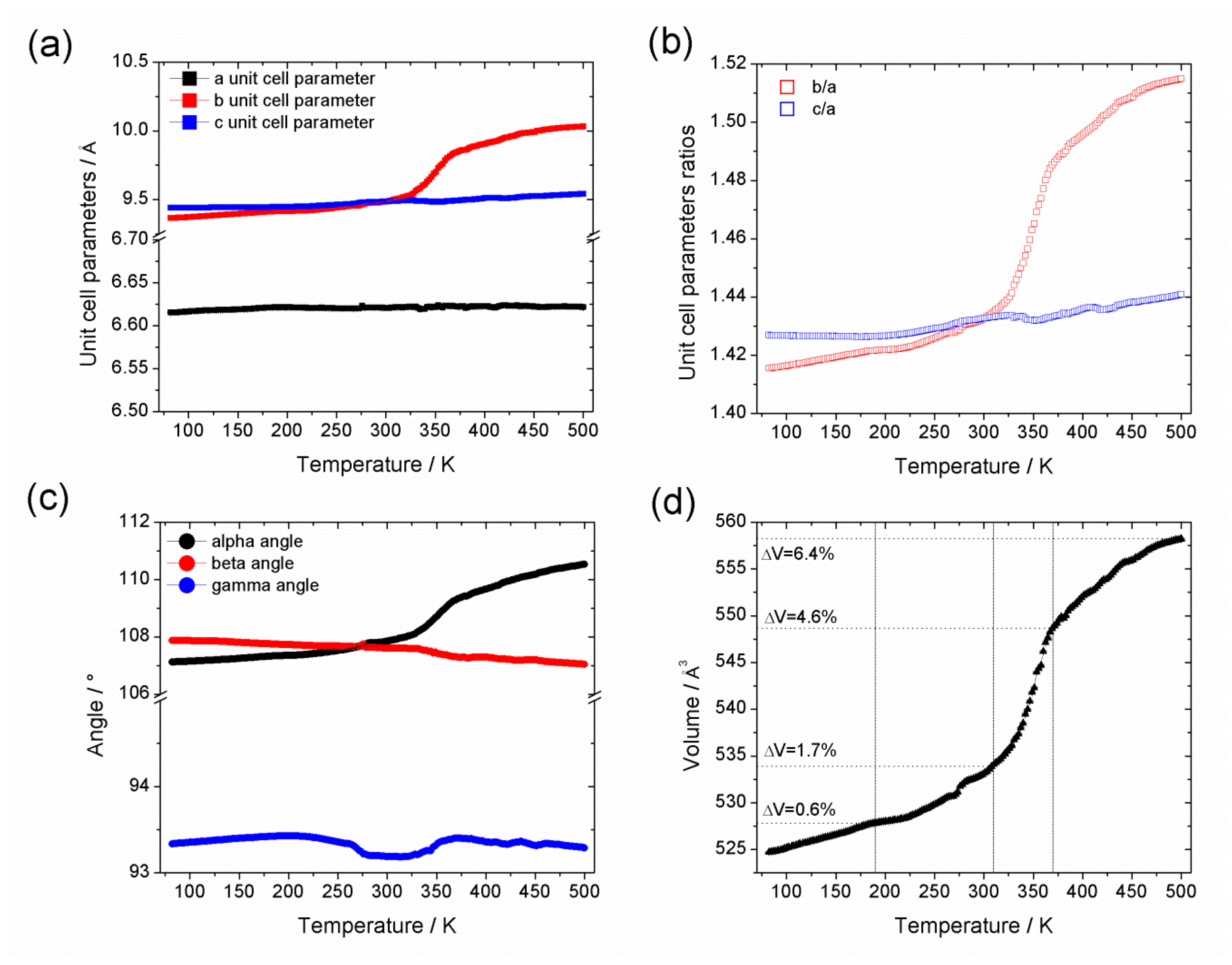Nanomaterials 10 01698 g003
