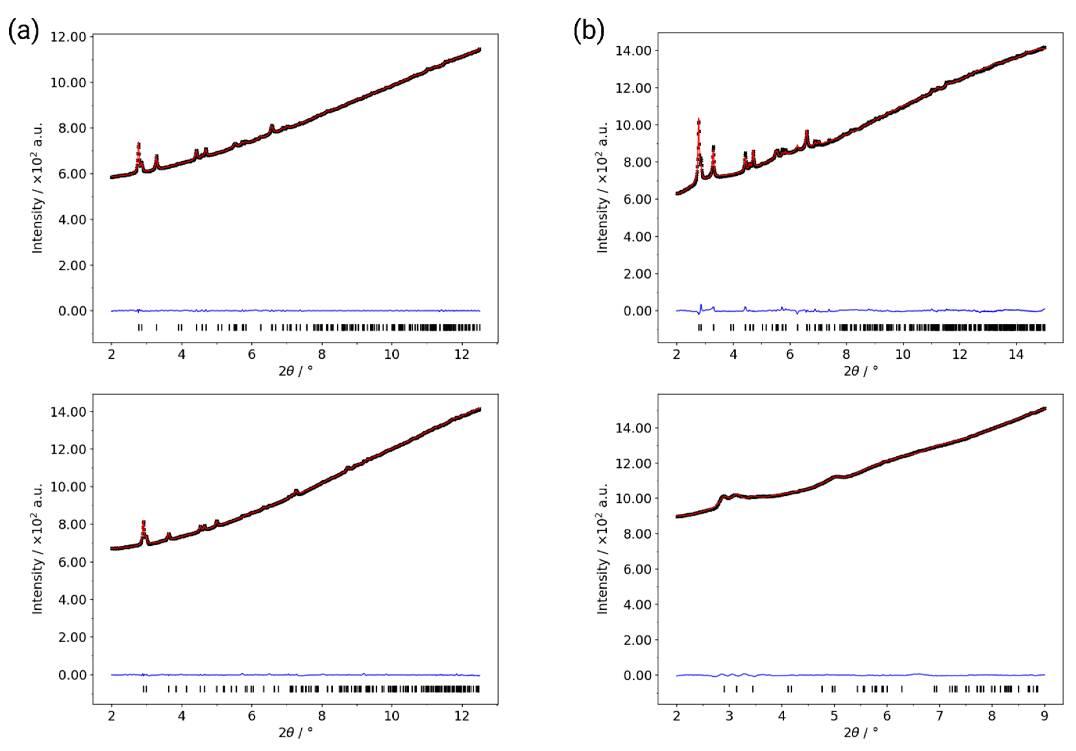 Nanomaterials 10 01698 g005