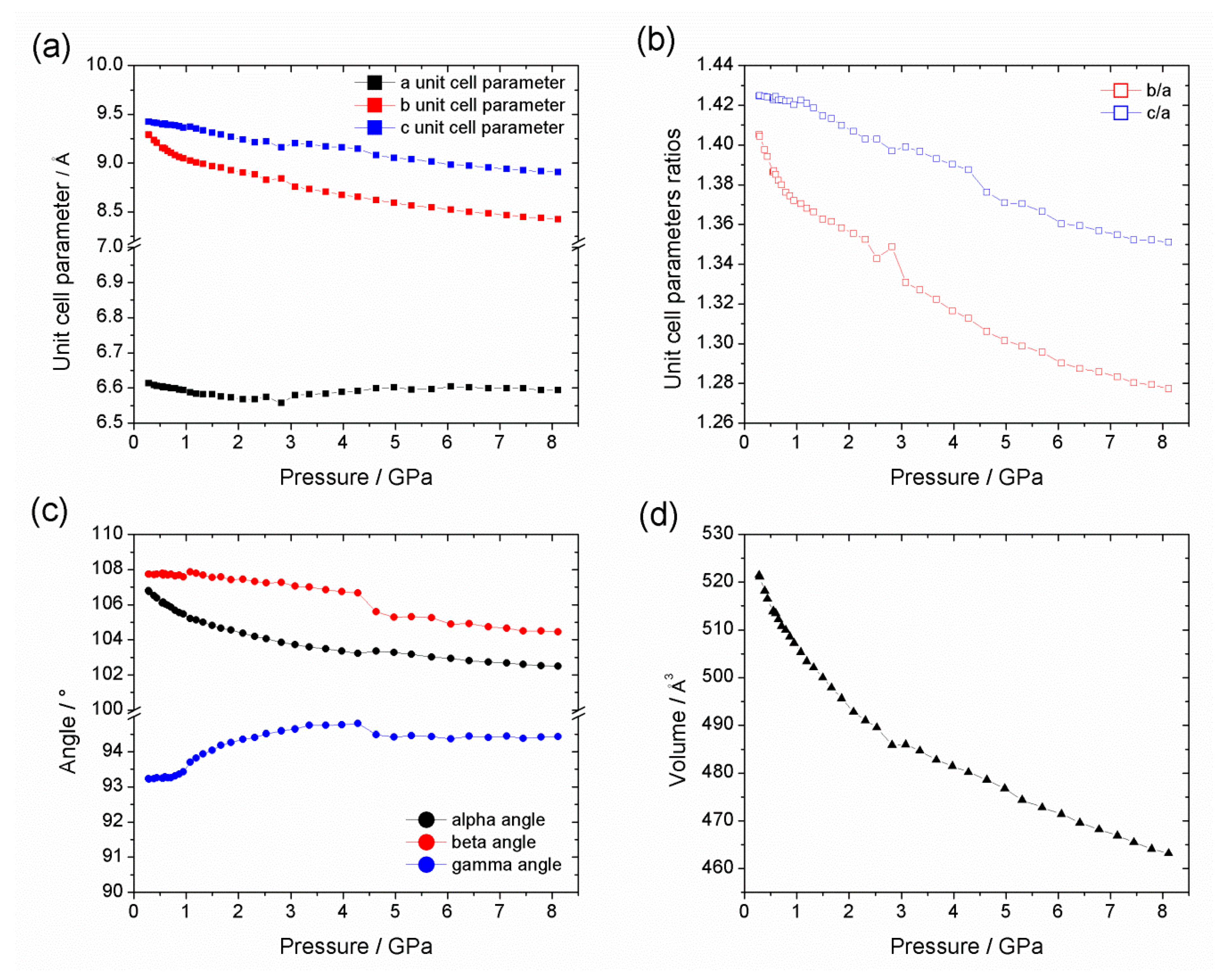 Nanomaterials 10 01698 g006