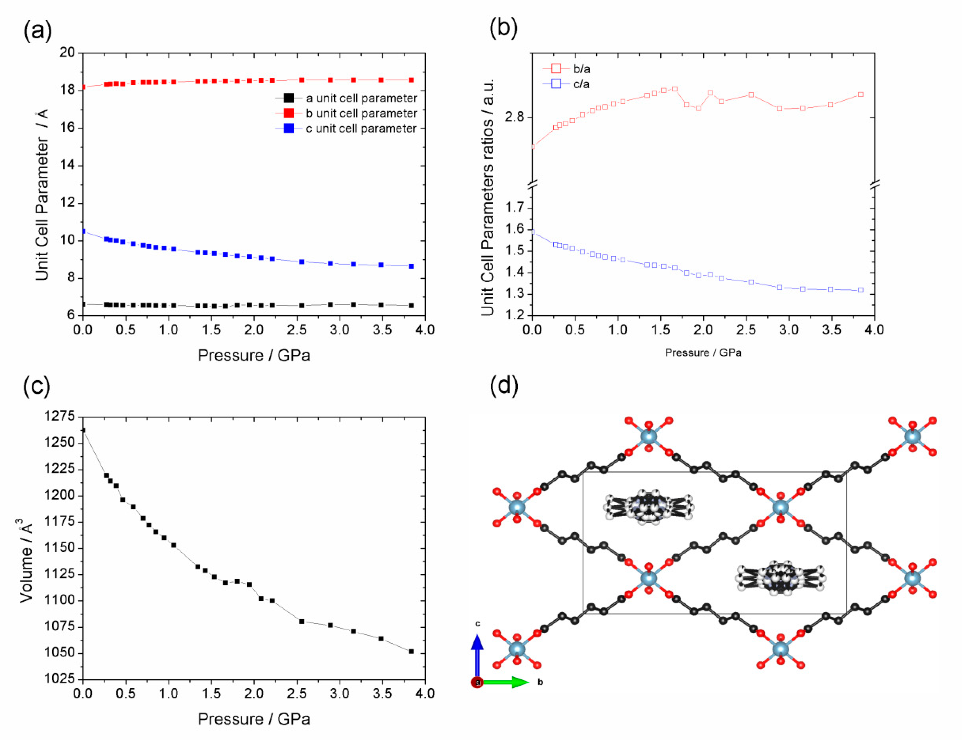 Nanomaterials 10 01698 g010