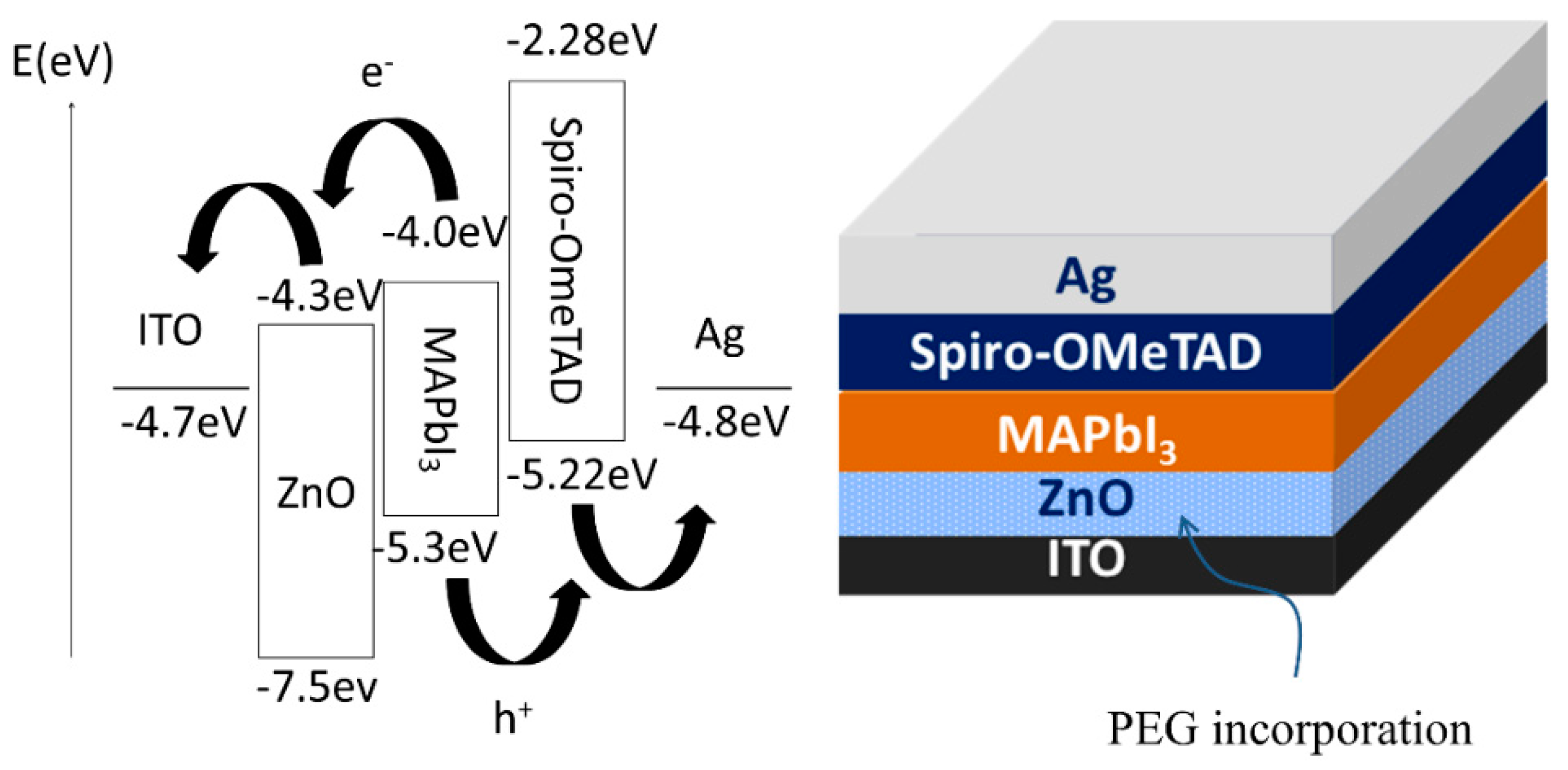 Nanomaterials 10 01753 g001