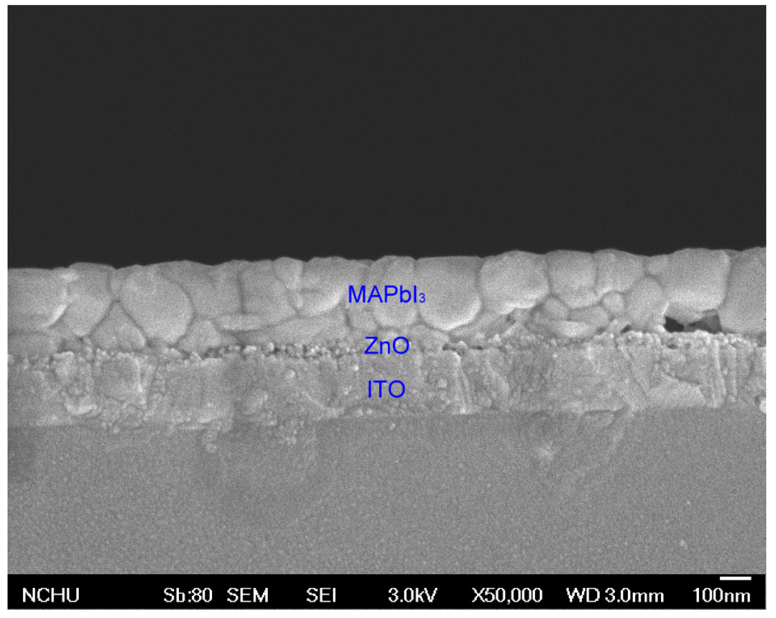Nanomaterials 10 01753 g003