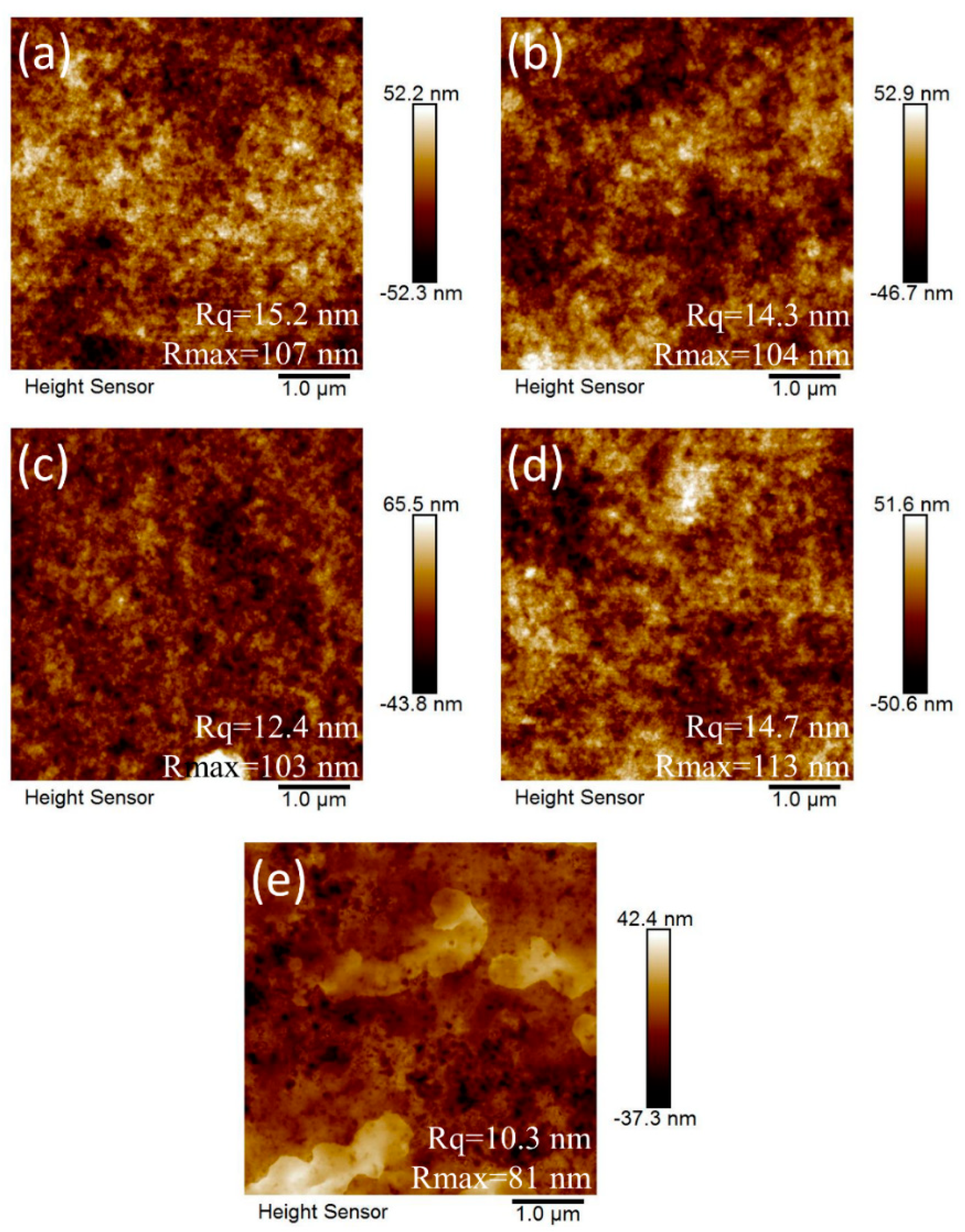 Nanomaterials 10 01753 g005