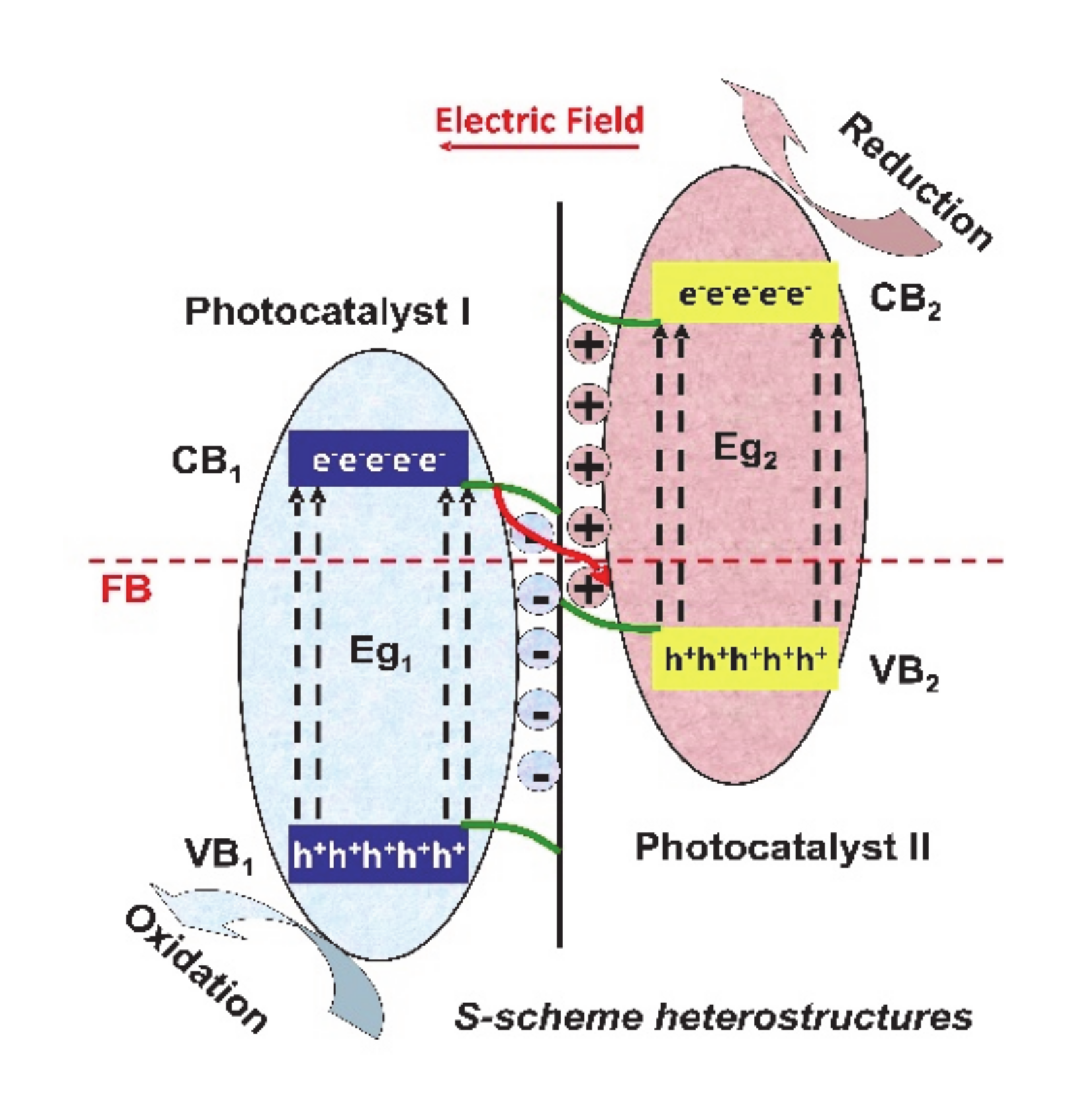 Nanomaterials 10 01766 g006