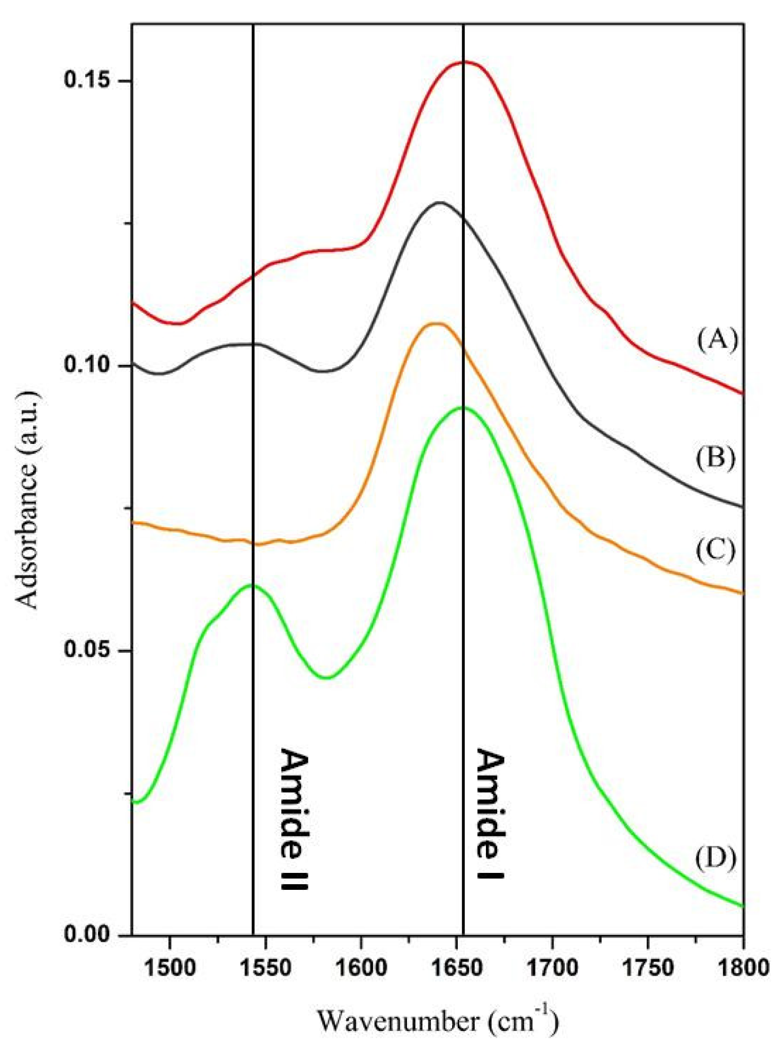 Nanomaterials 10 01799 g004