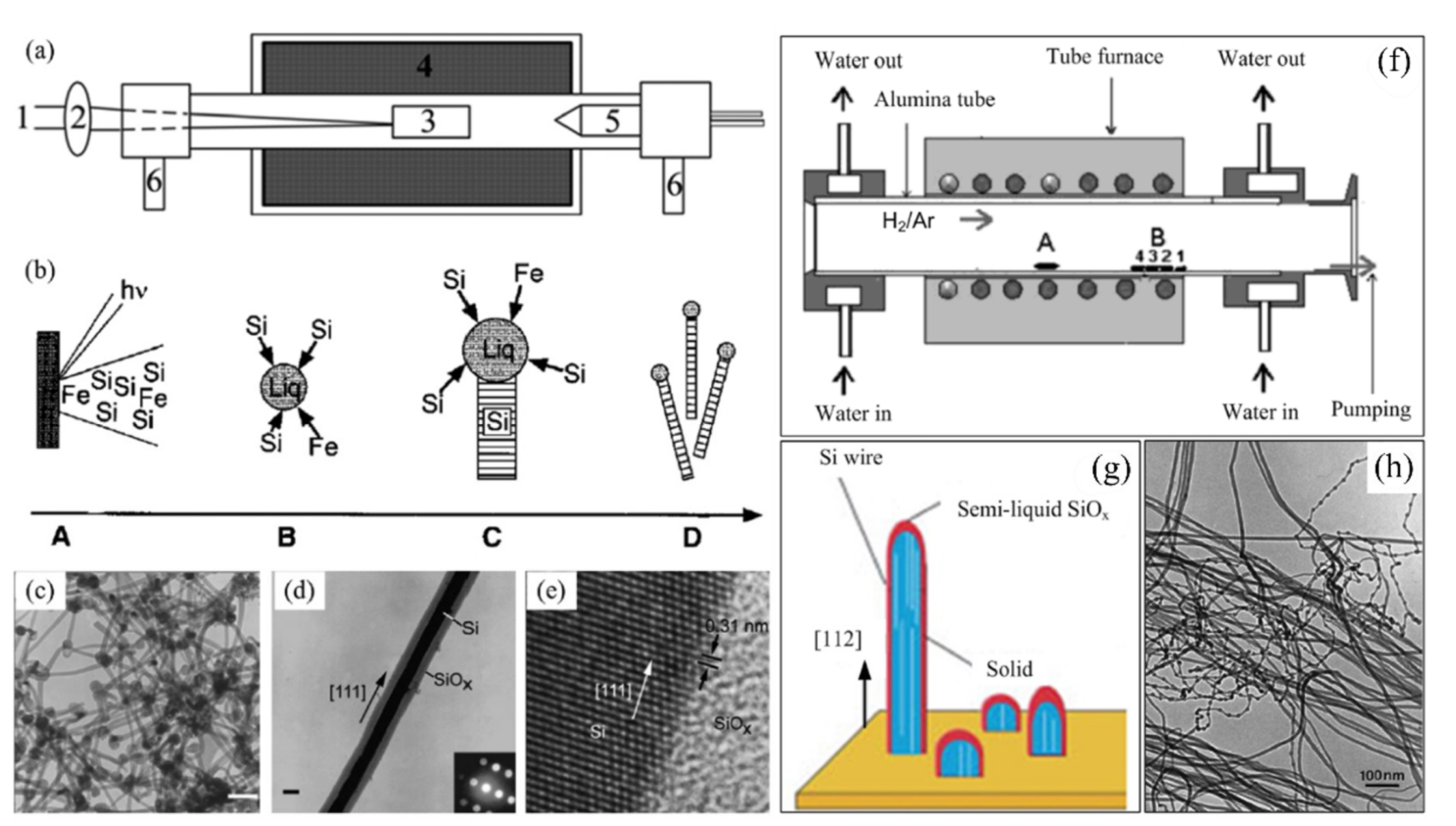 Nanomaterials 10 02215 g004
