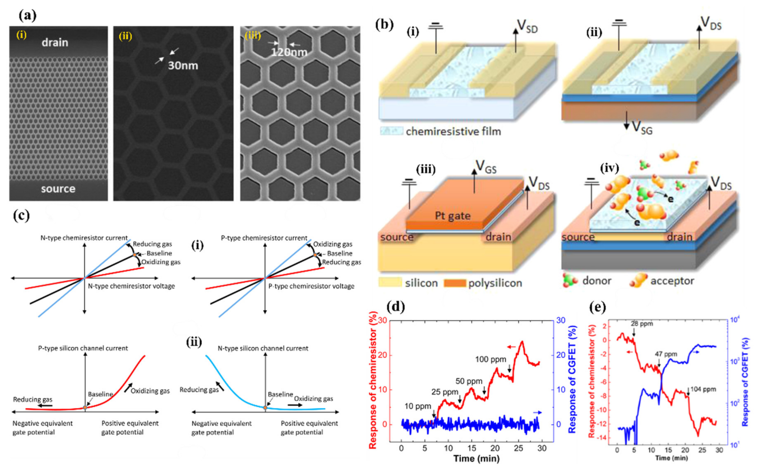 Nanomaterials 10 02215 g021