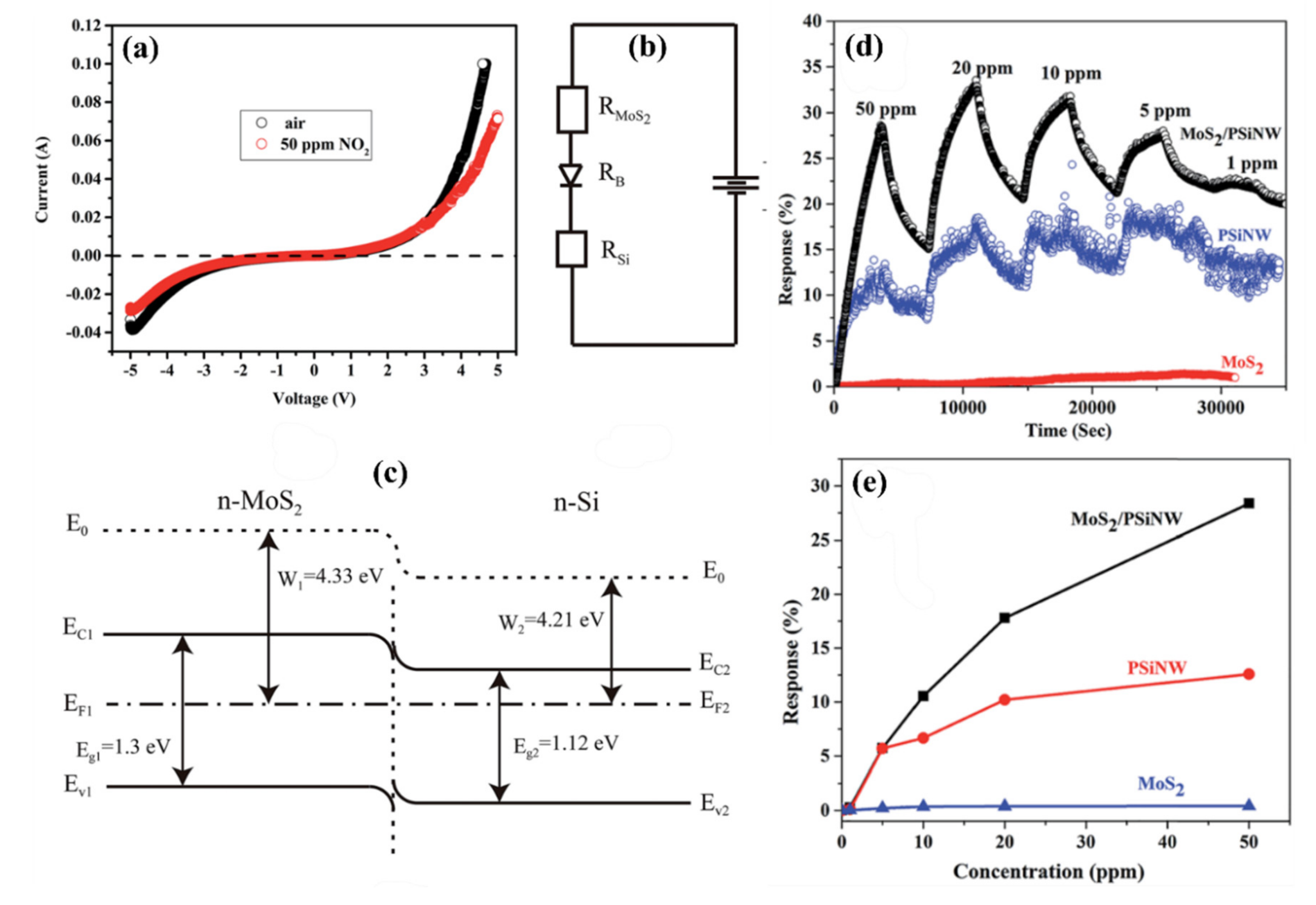 Nanomaterials 10 02215 g023
