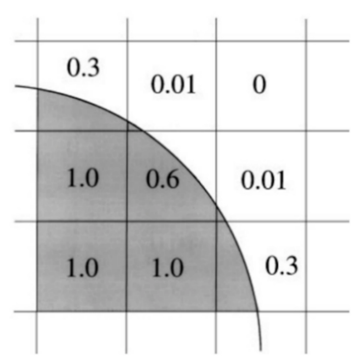 Nanomaterials 11 00125 g003