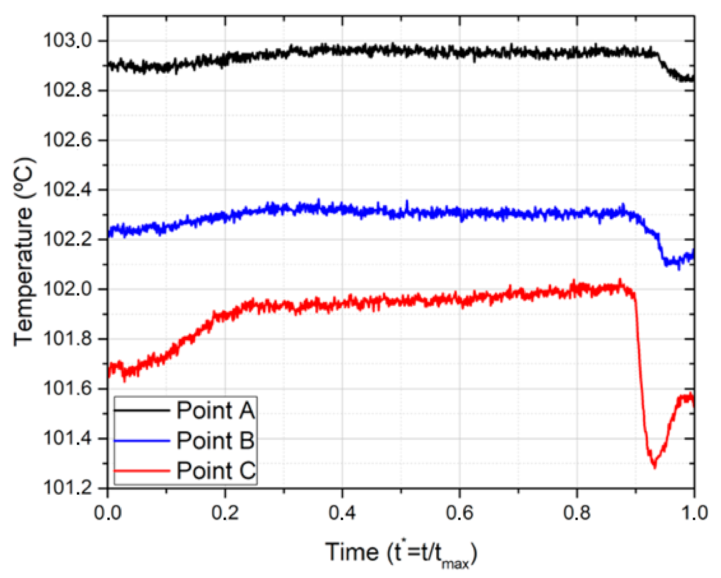 Nanomaterials 11 00125 g010