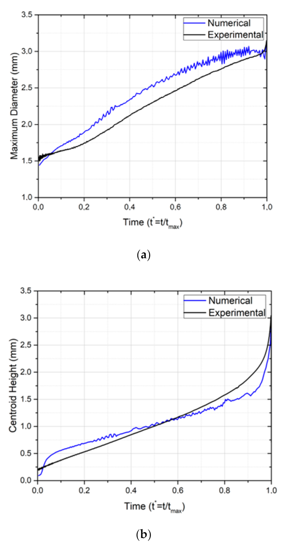 Nanomaterials 11 00125 g012