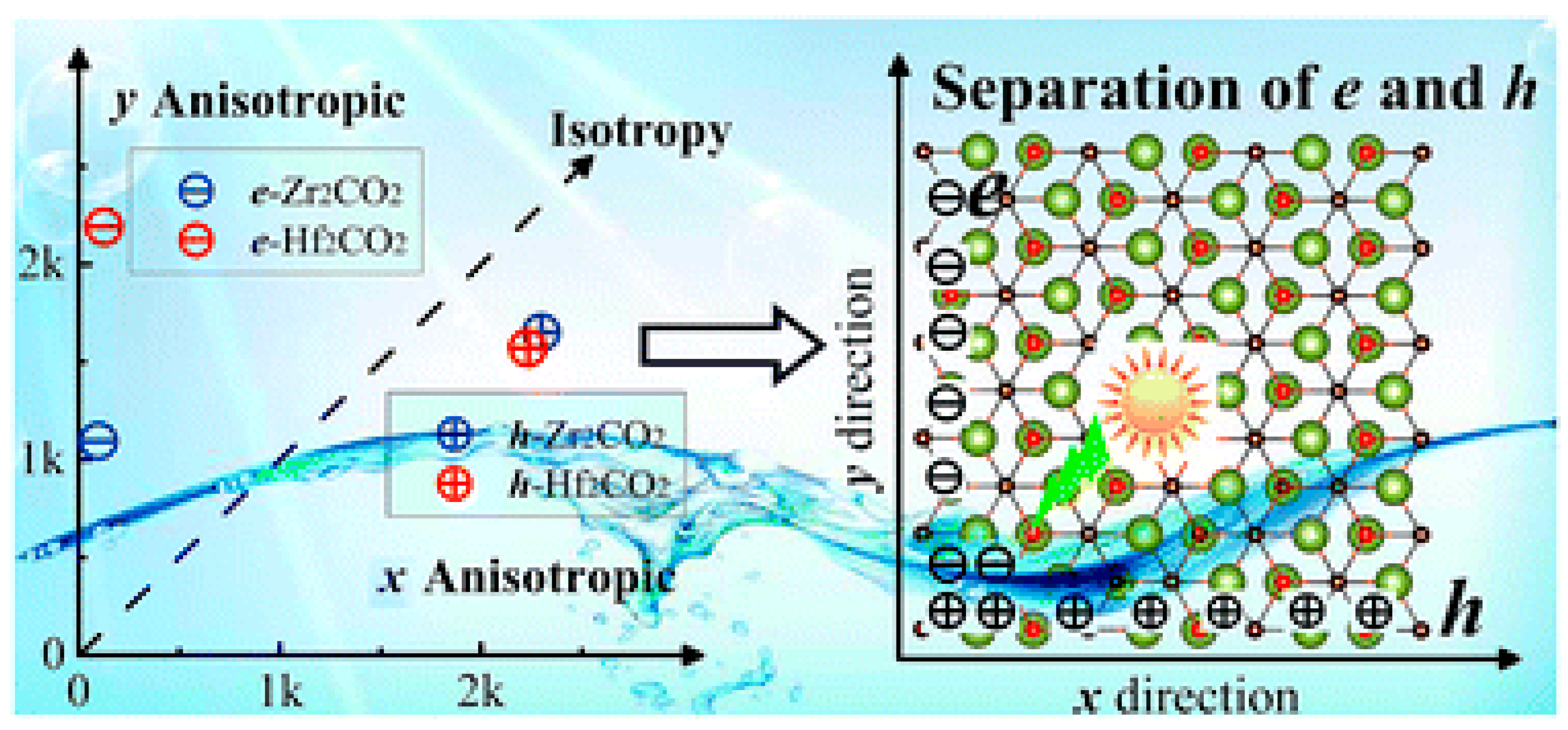 Nanomaterials 11 00246 g006