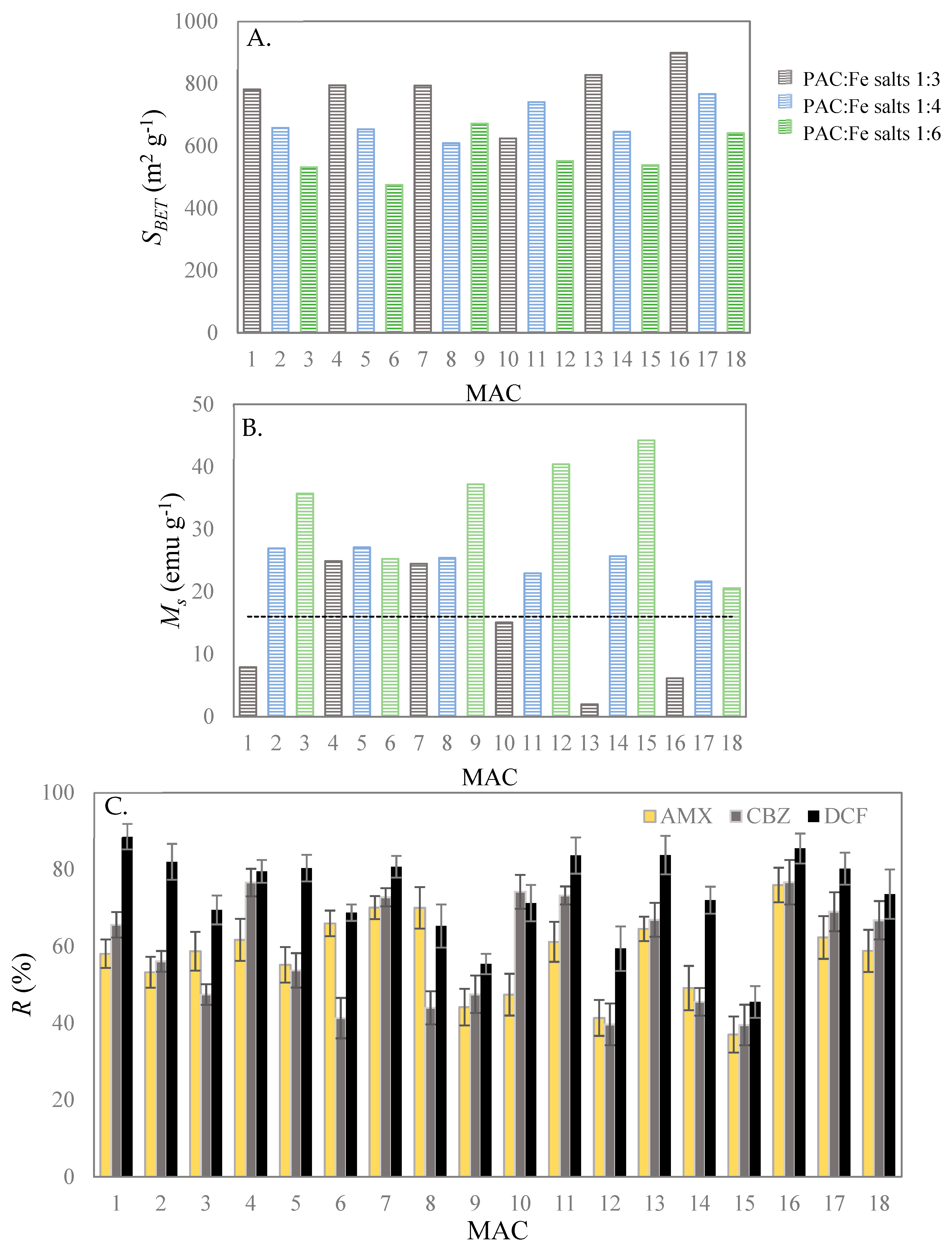 Nanomaterials 11 00287 g001