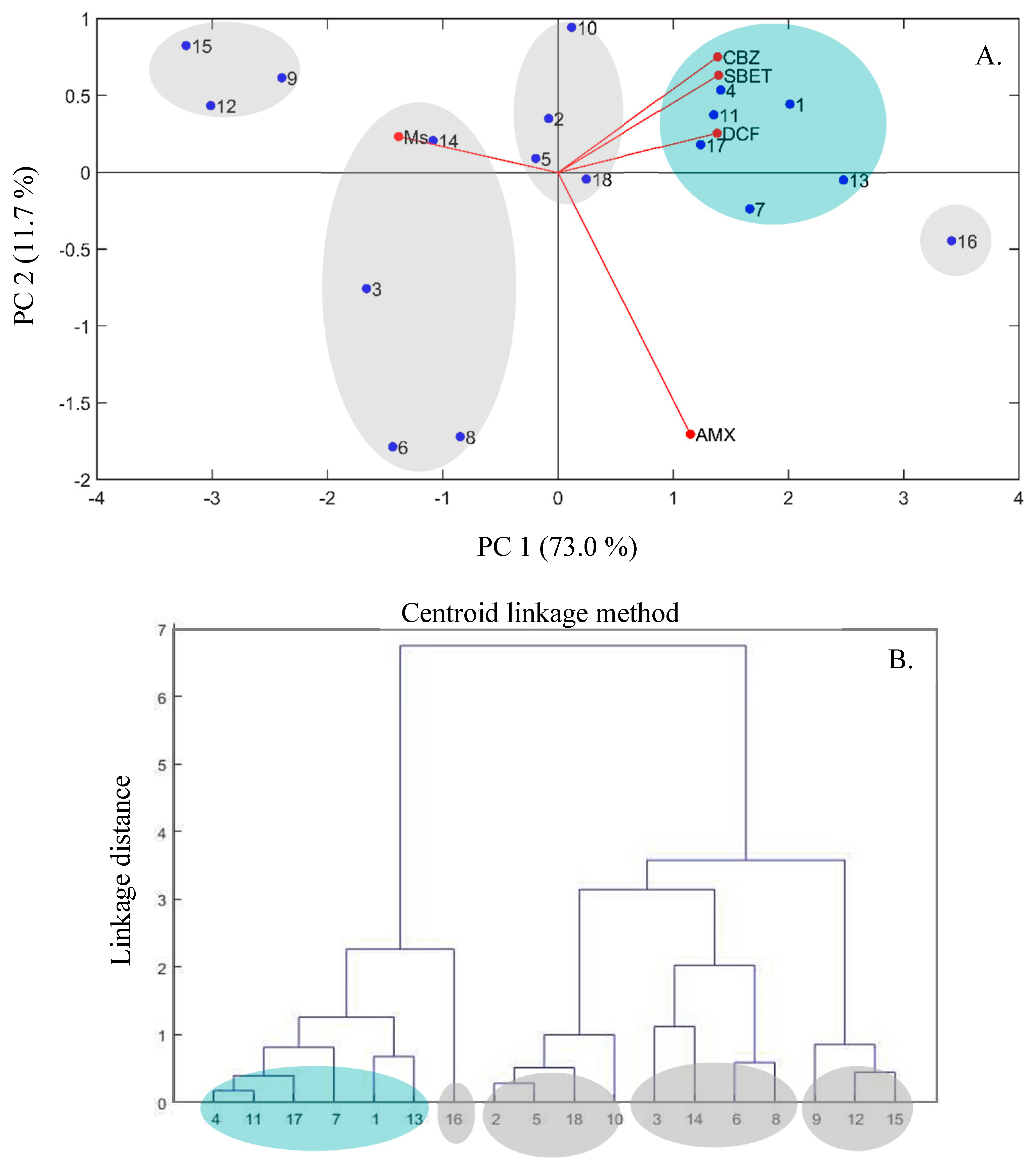 Nanomaterials 11 00287 g002