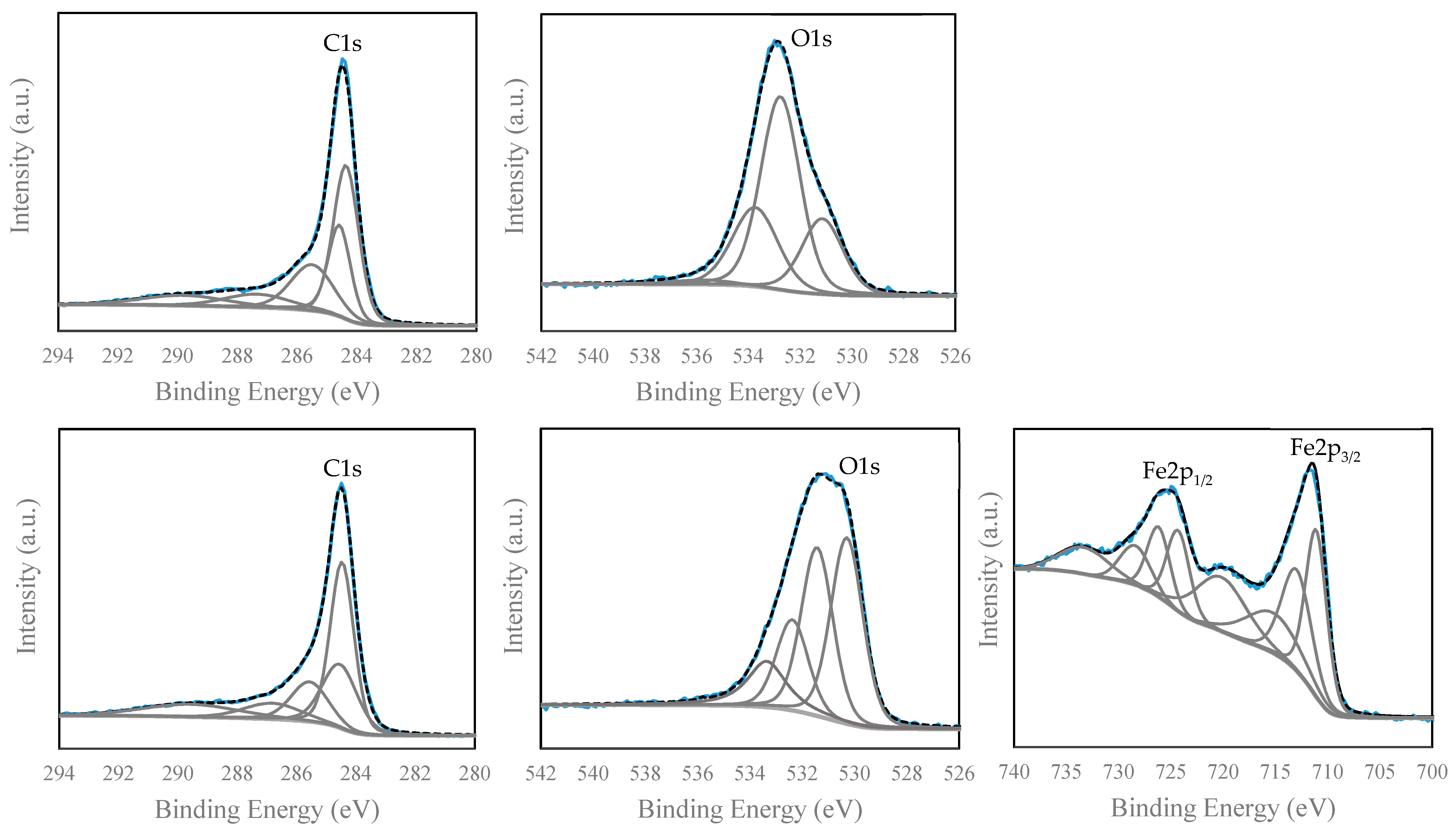 Nanomaterials 11 00287 g006