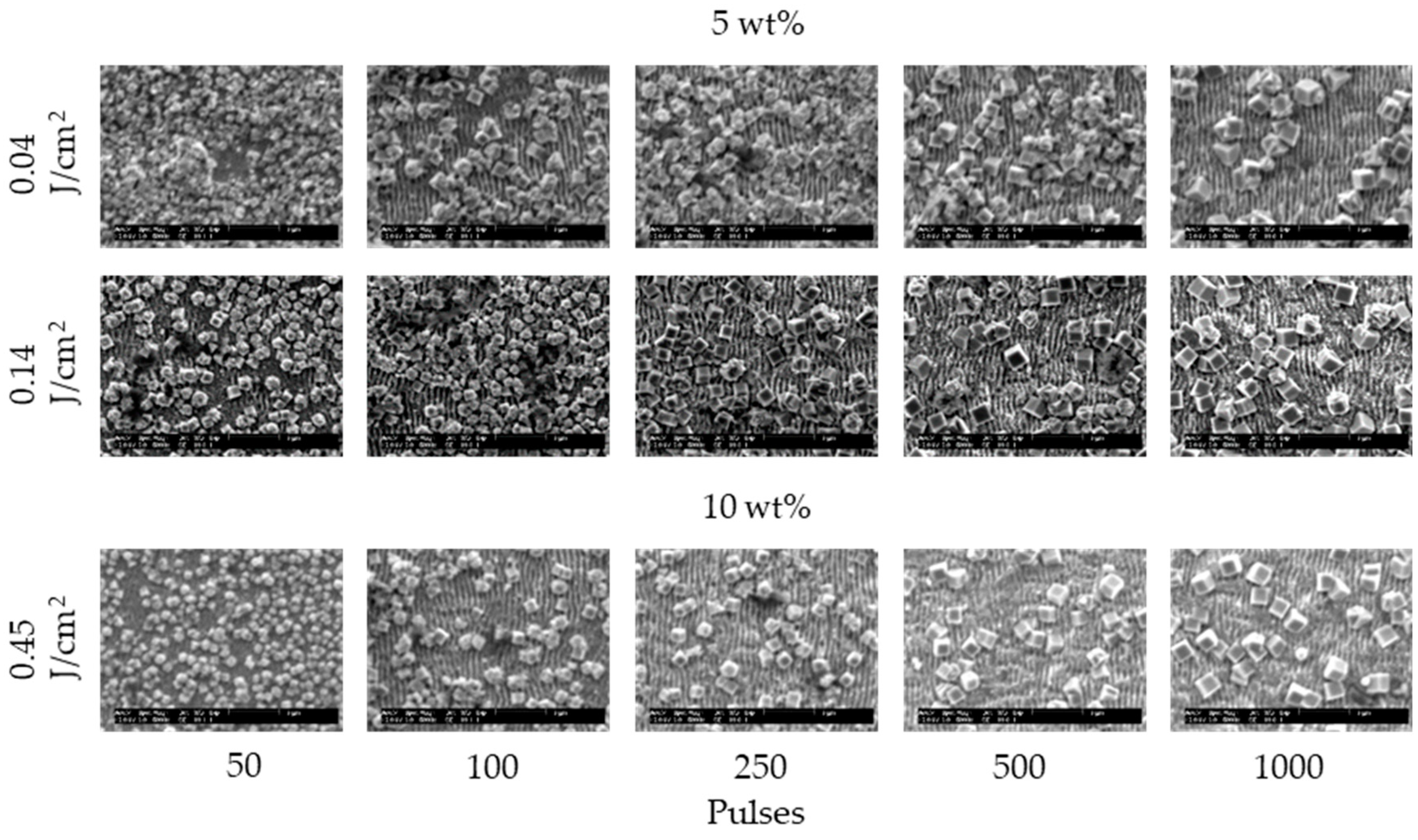 Nanomaterials 11 00327 g007