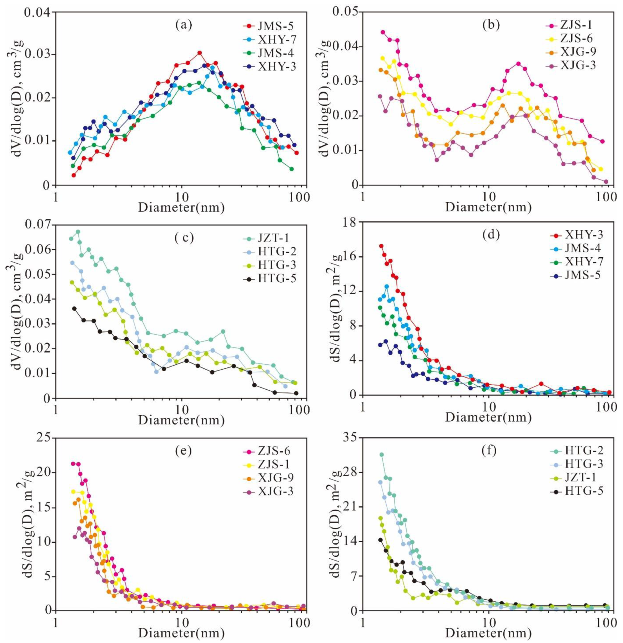 Nanomaterials 11 00527 g004