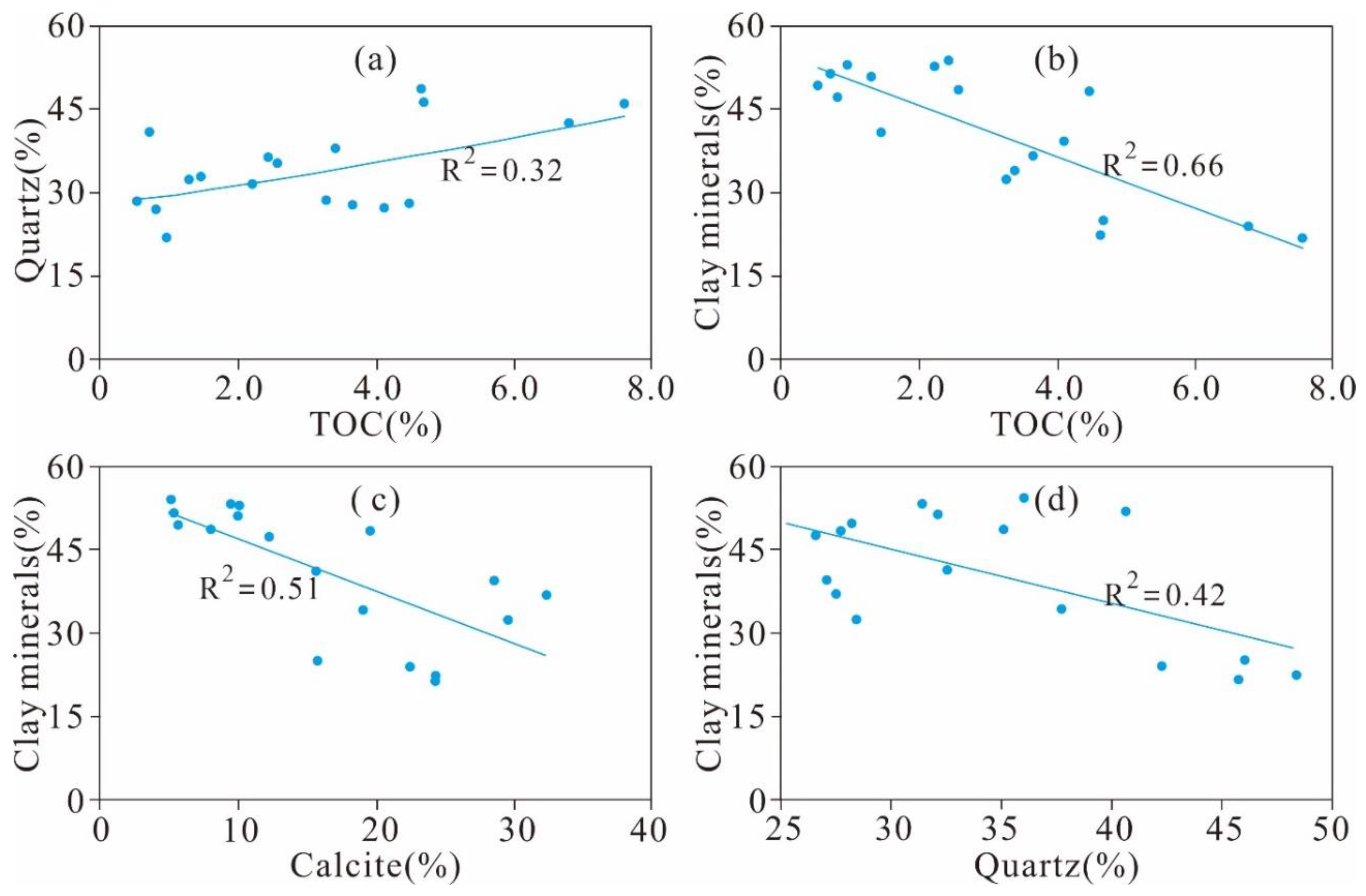 Nanomaterials 11 00527 g007