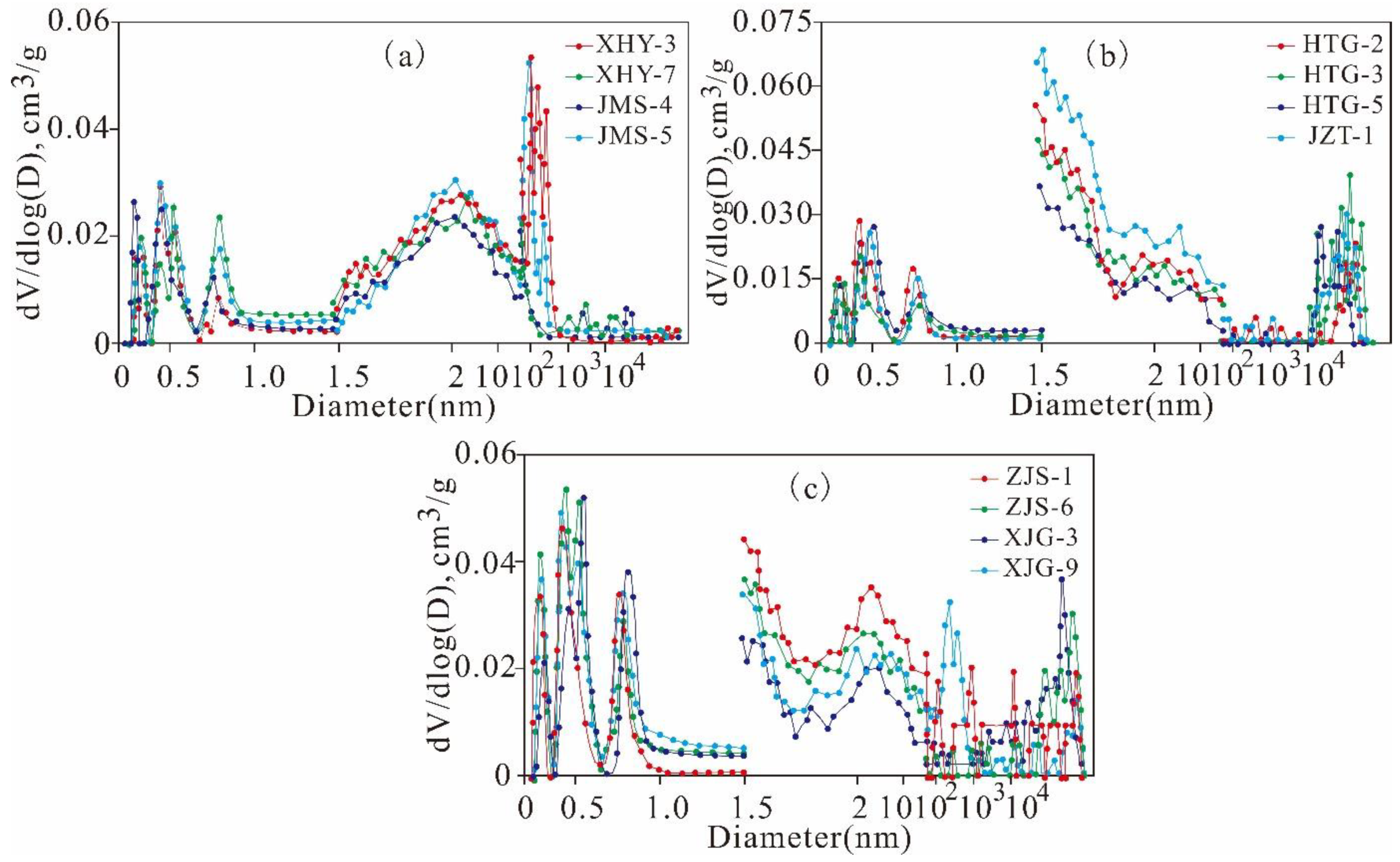 Nanomaterials 11 00527 g008