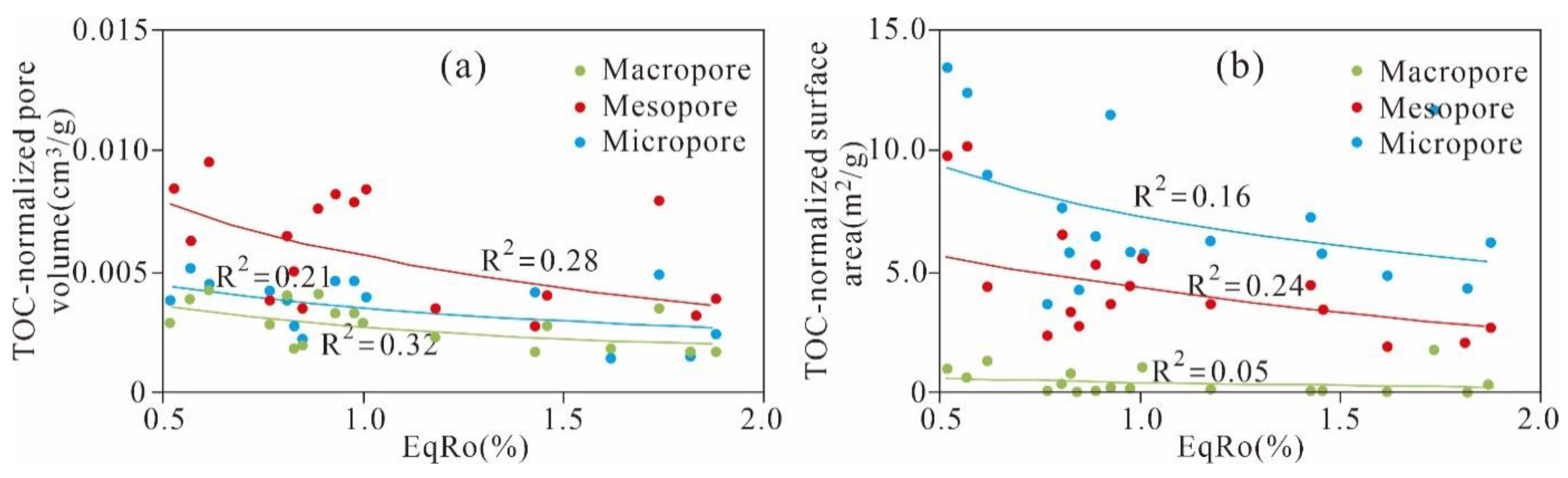 Nanomaterials 11 00527 g014