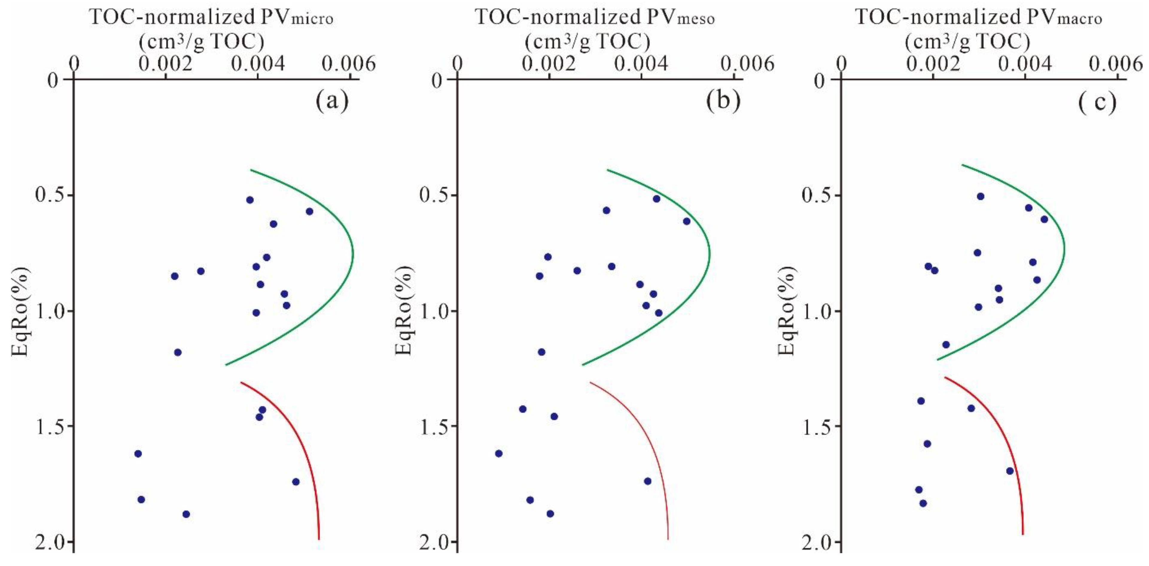 Nanomaterials 11 00527 g015