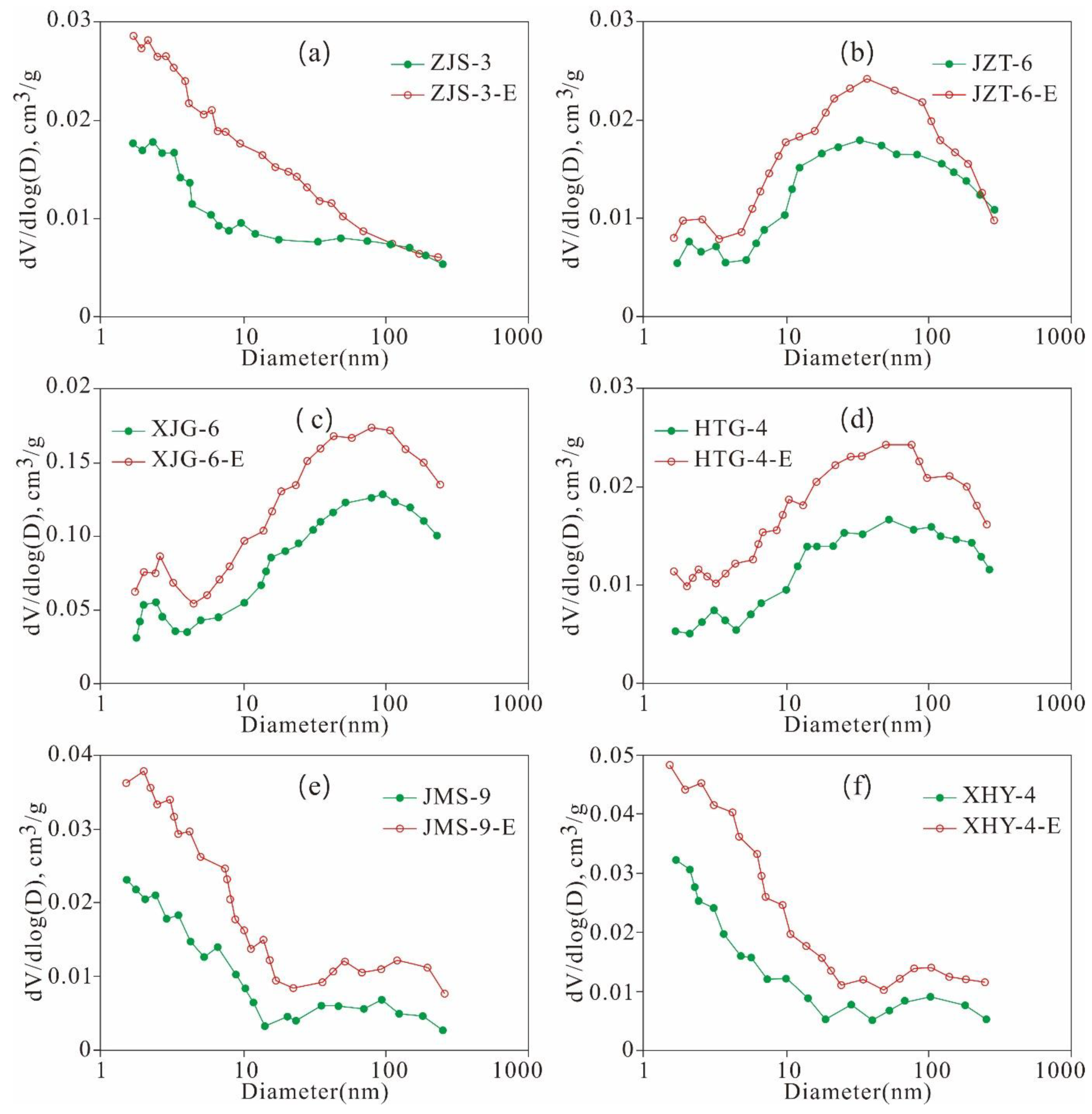 Nanomaterials 11 00527 g023