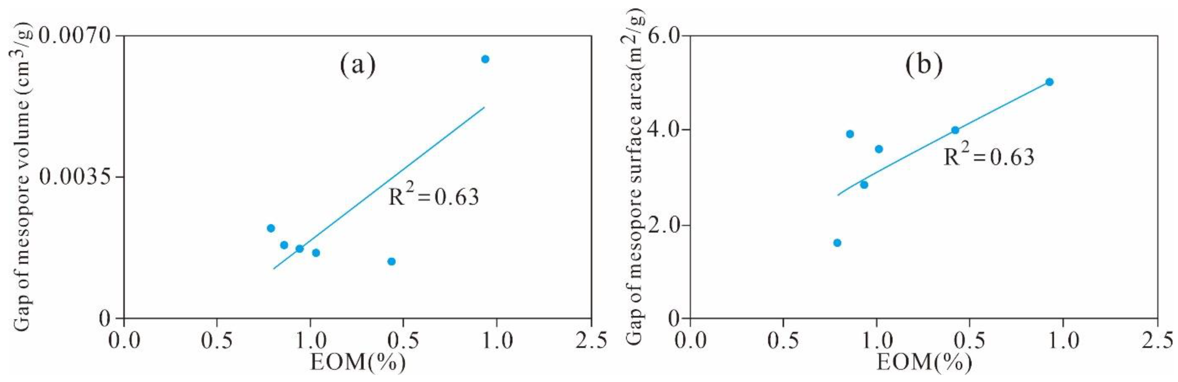Nanomaterials 11 00527 g026