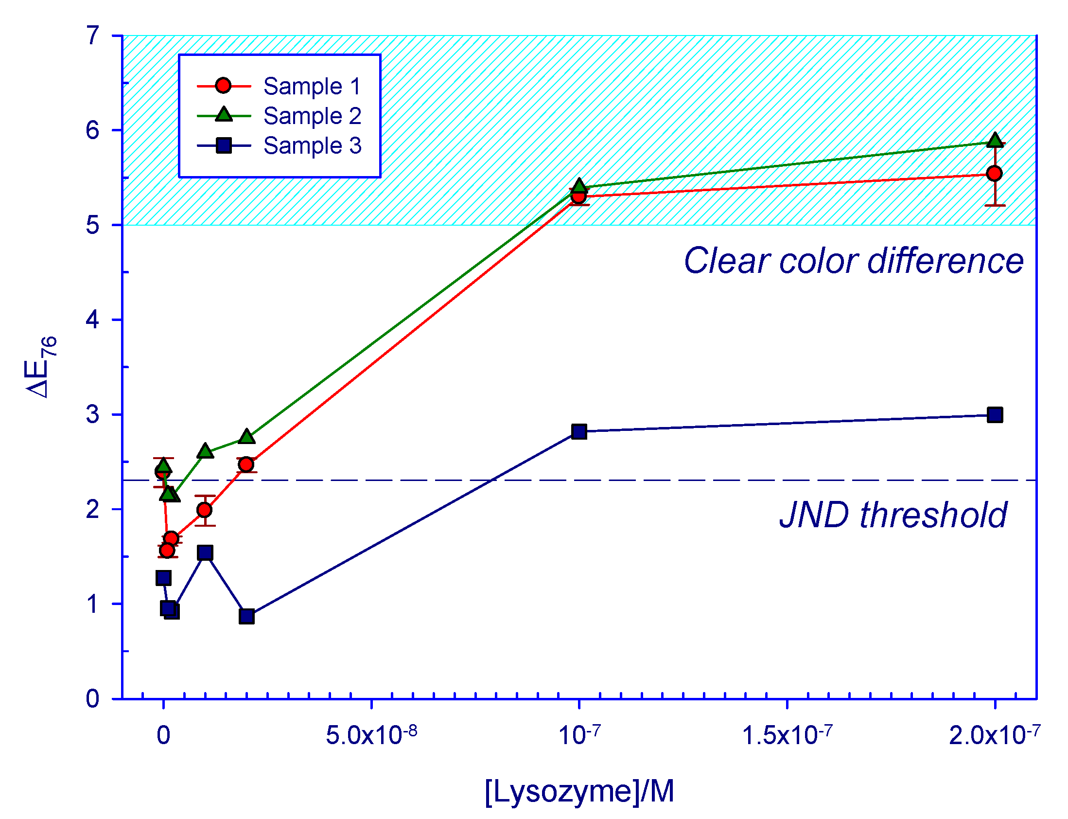 Nanomaterials 11 00612 g005
