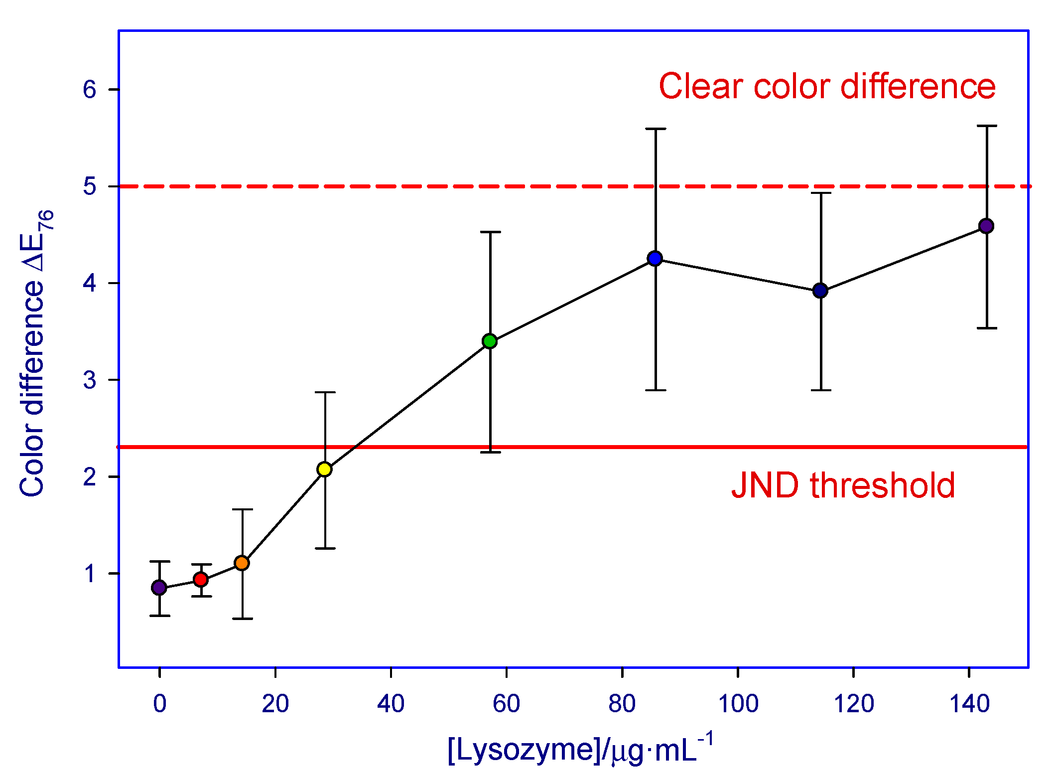 Nanomaterials 11 00612 g008