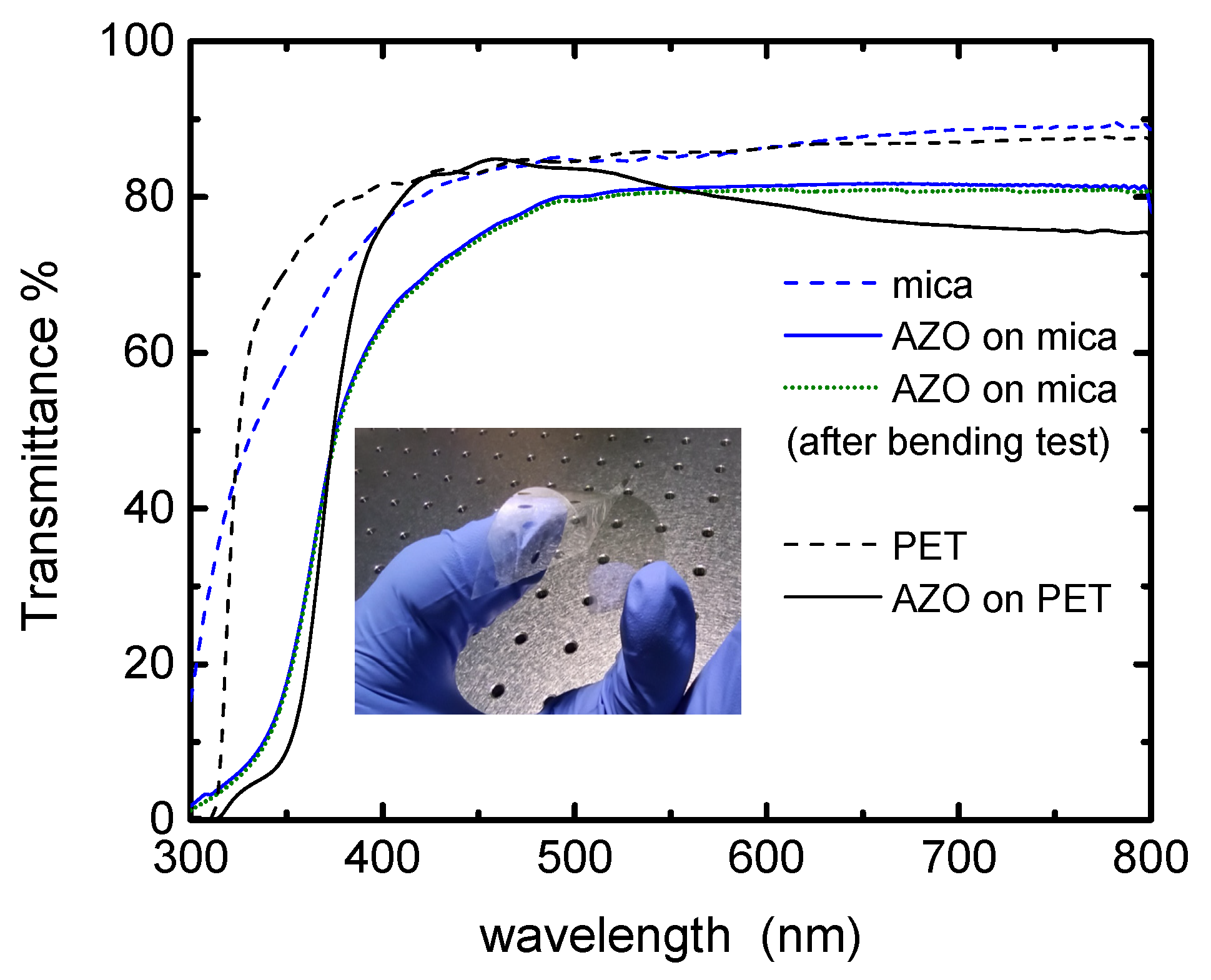 Nanomaterials 11 01011 g004