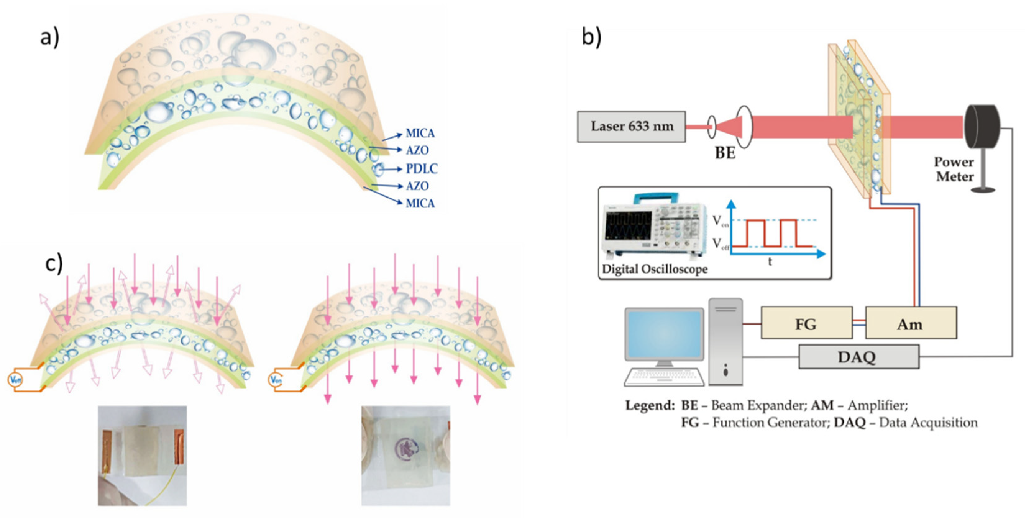 Nanomaterials 11 01011 g006