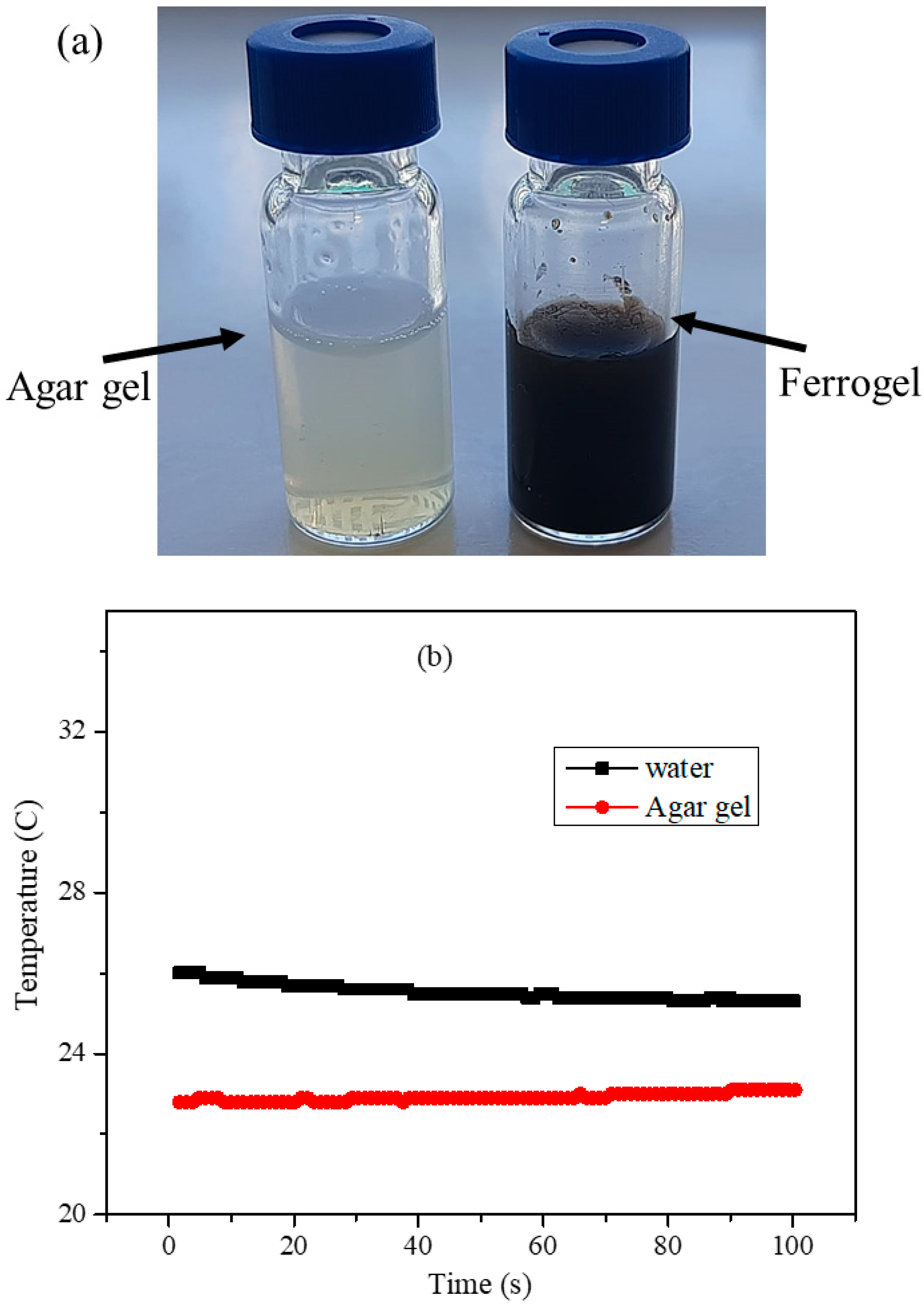Nanomaterials 11 01231 g010
