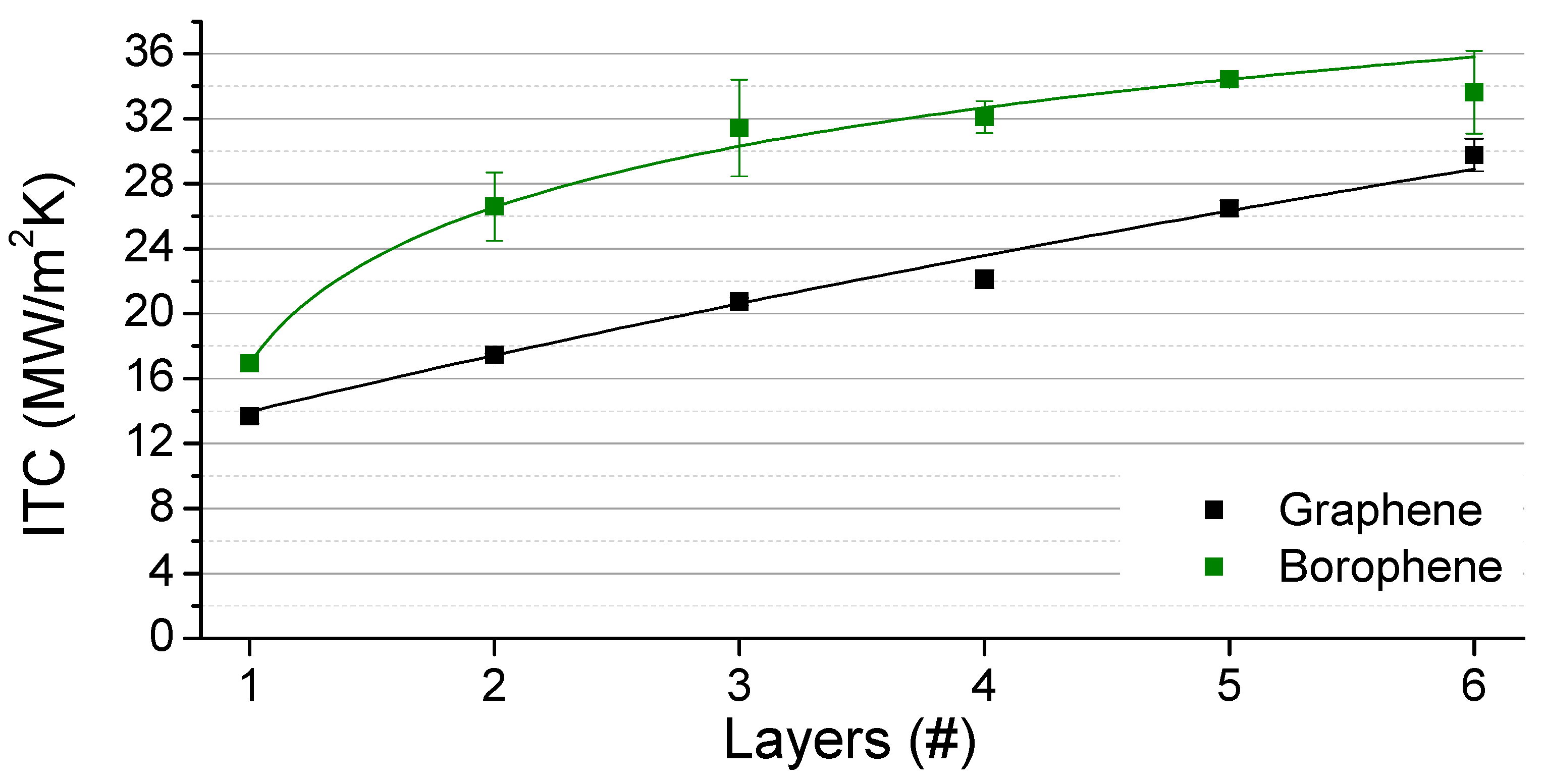 Nanomaterials 11 01252 g003