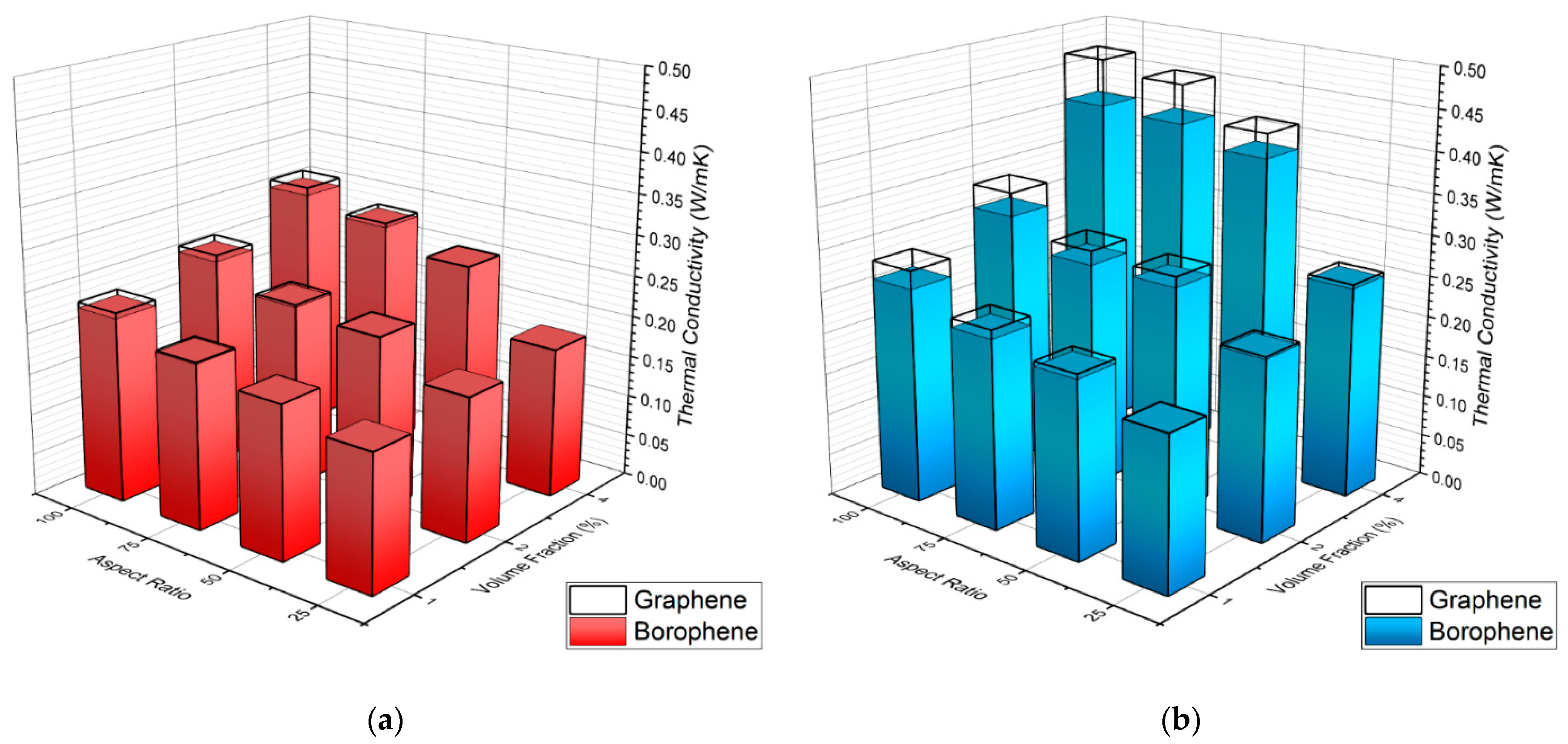 Nanomaterials 11 01252 g005