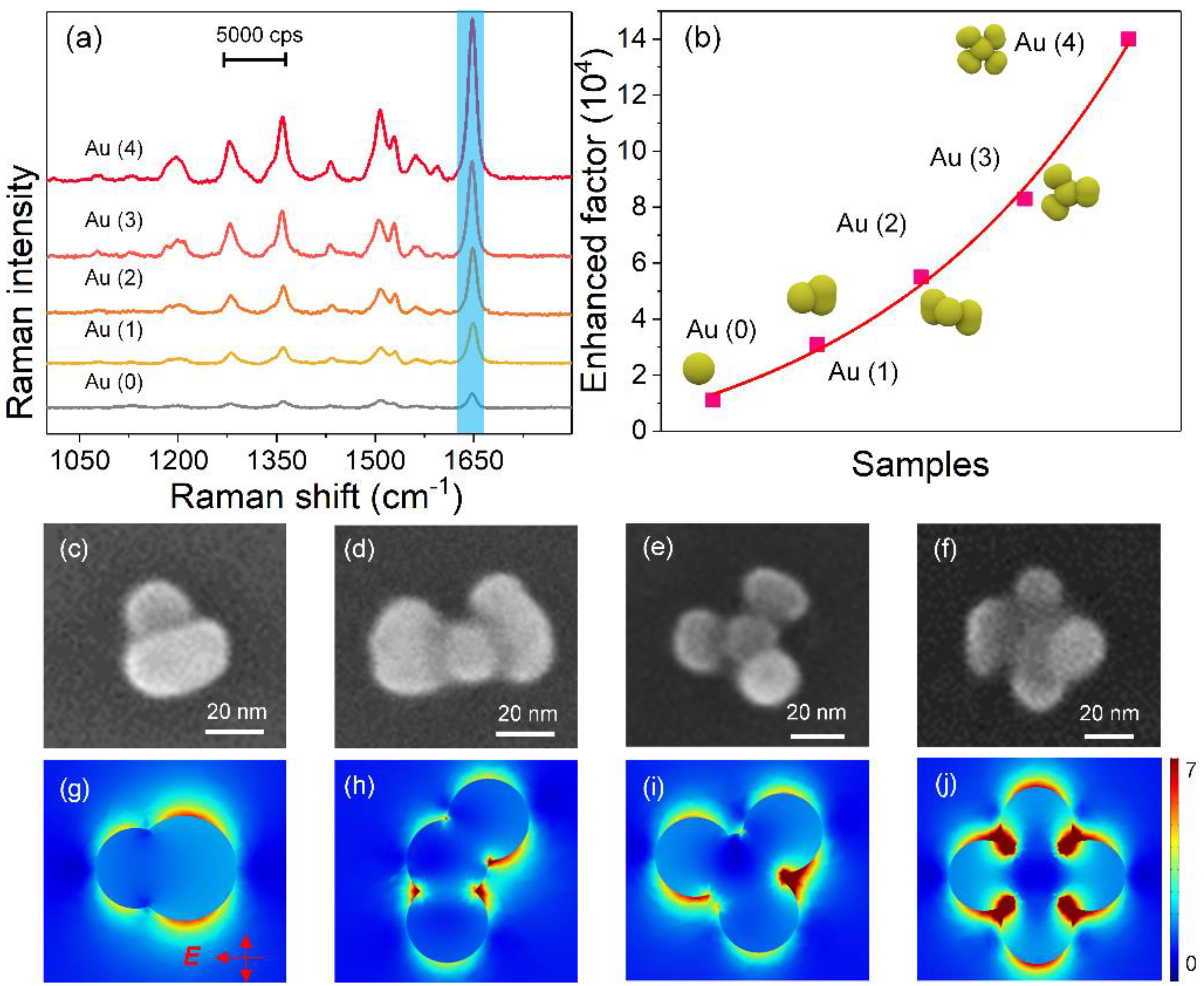 Nanomaterials 11 02176 g003