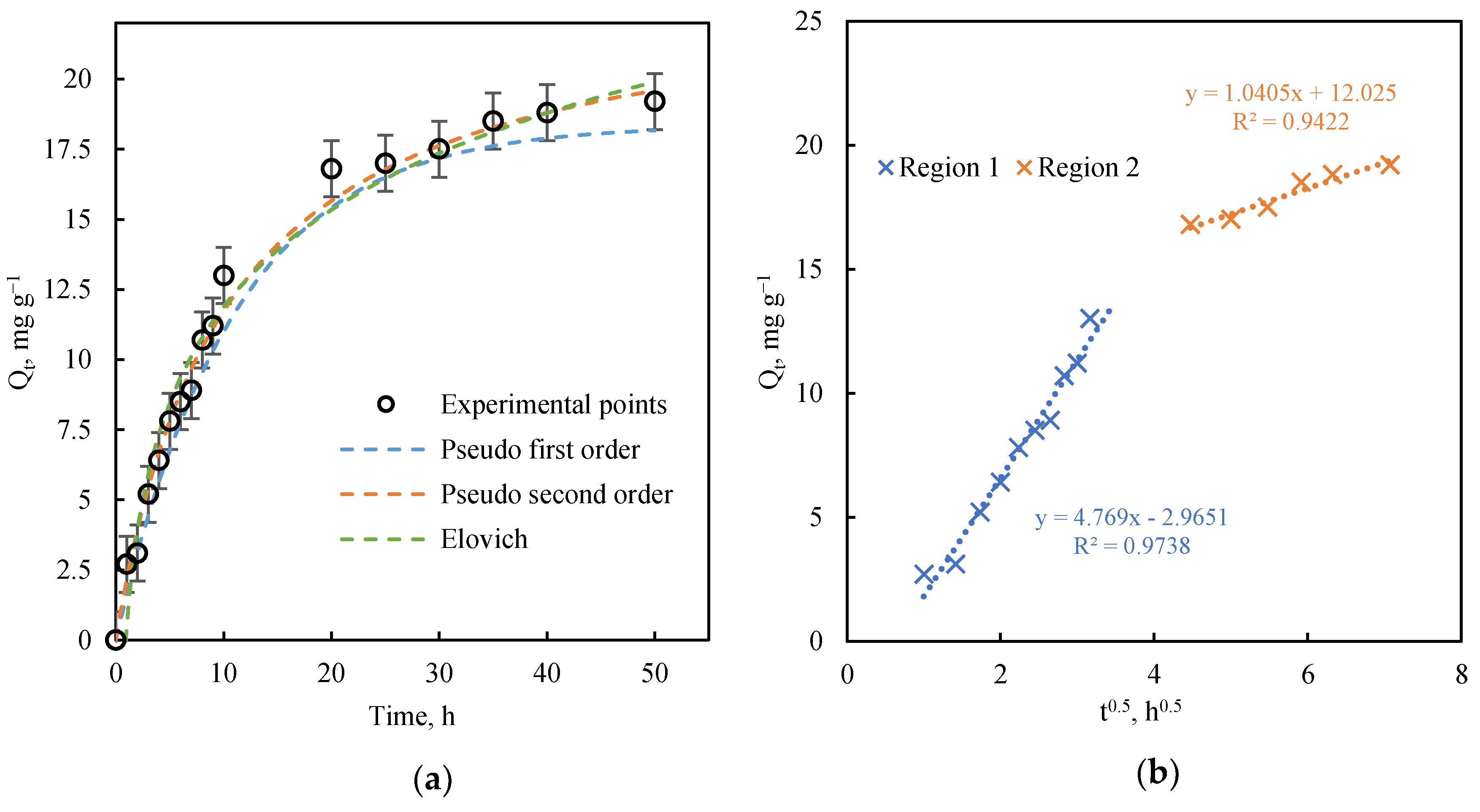 Nanomaterials 11 02305 g002