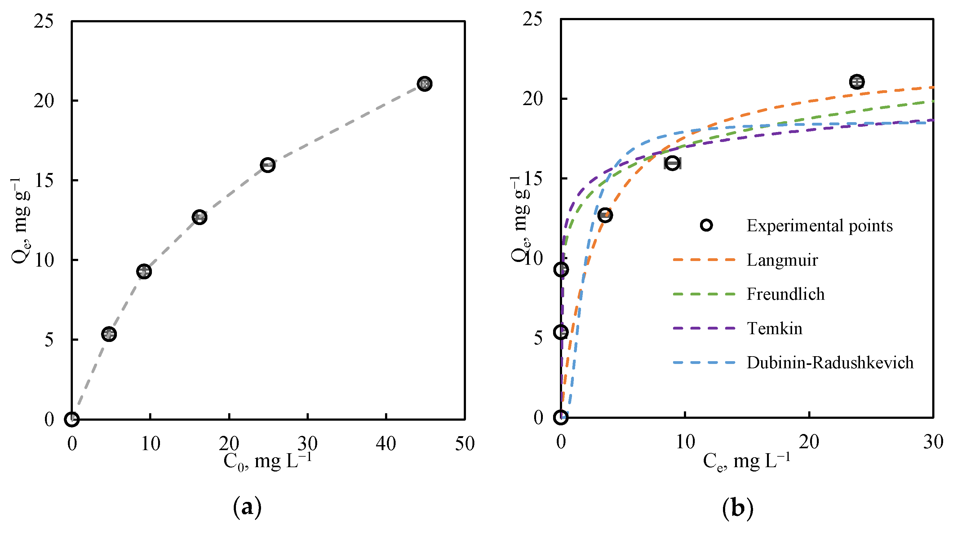Nanomaterials 11 02305 g003
