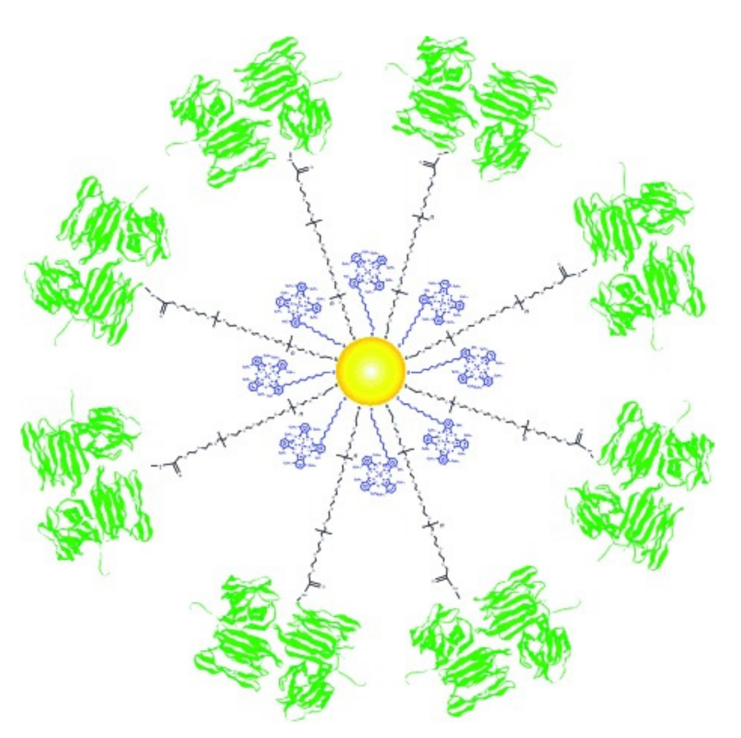 Nanomaterials 11 02426 sch005