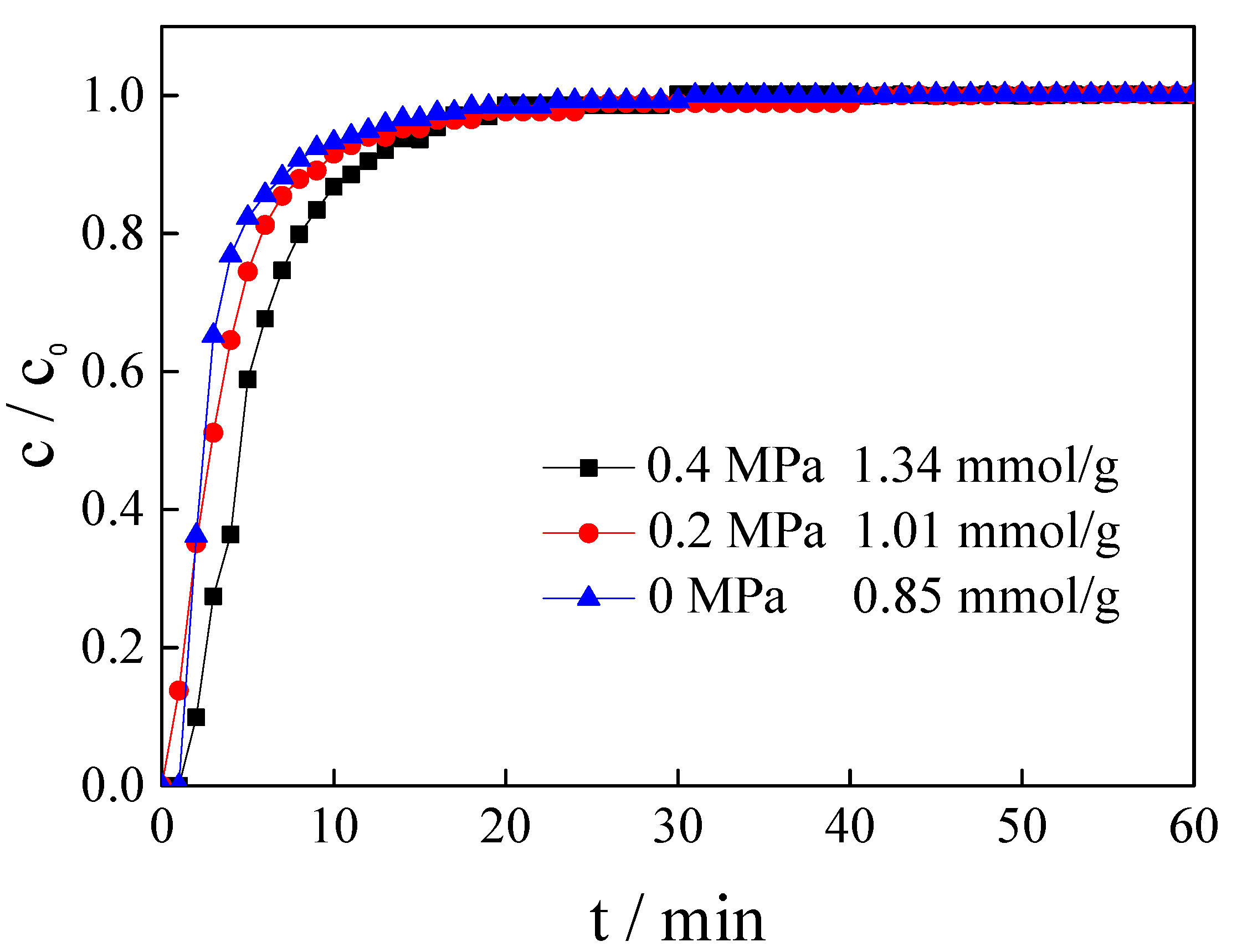 Nanomaterials 11 02614 g008