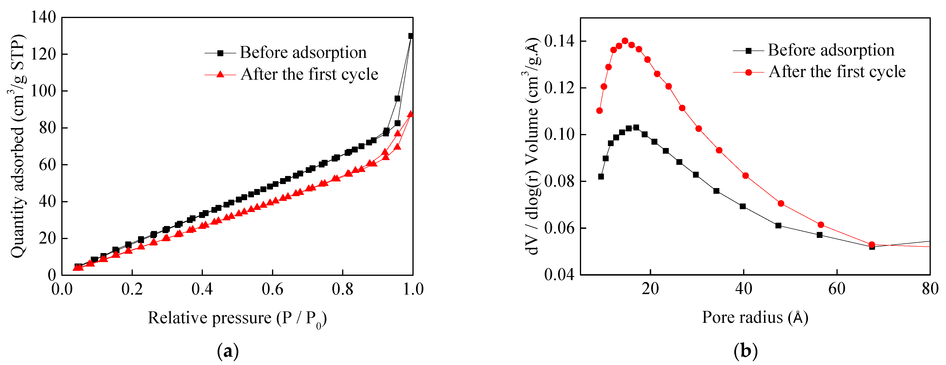 Nanomaterials 11 02614 g012