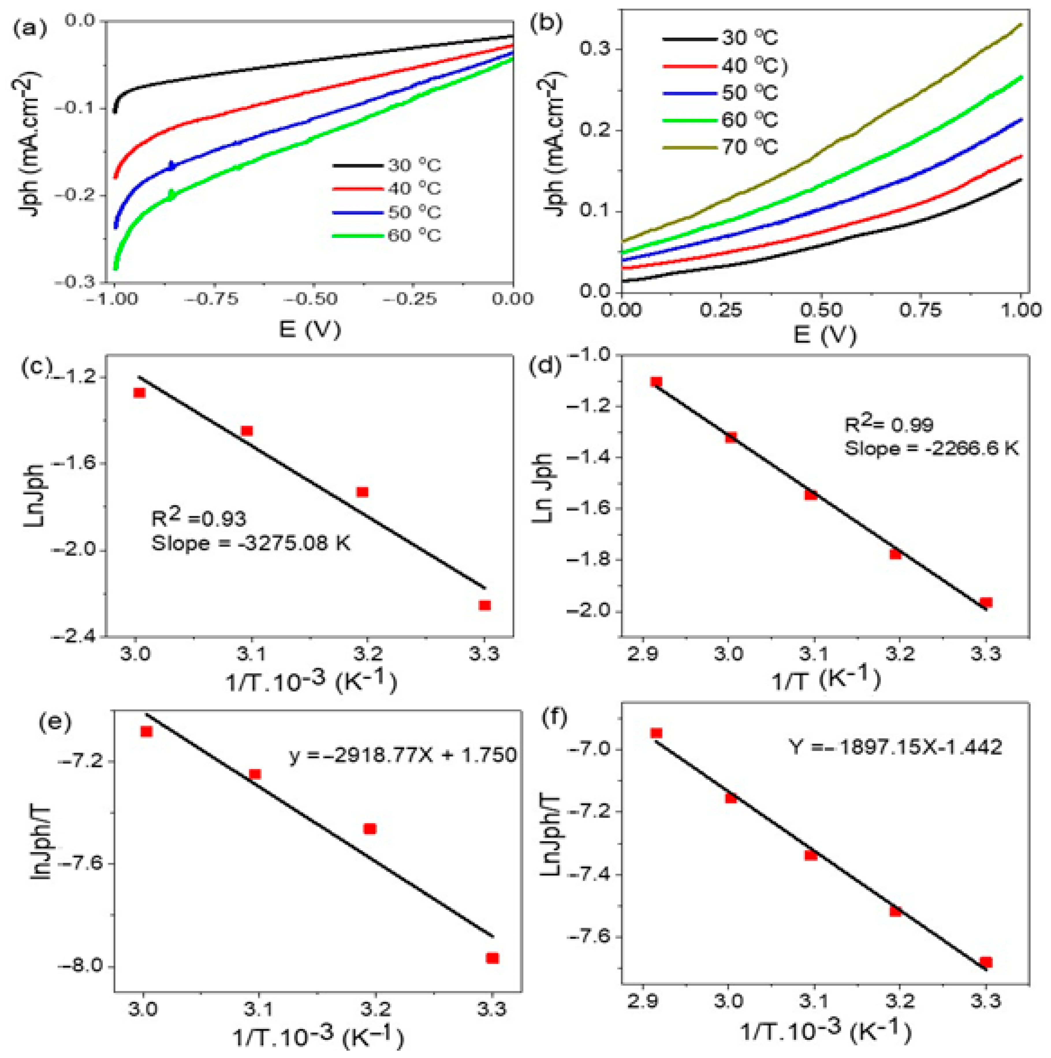 Nanomaterials 11 02617 g008